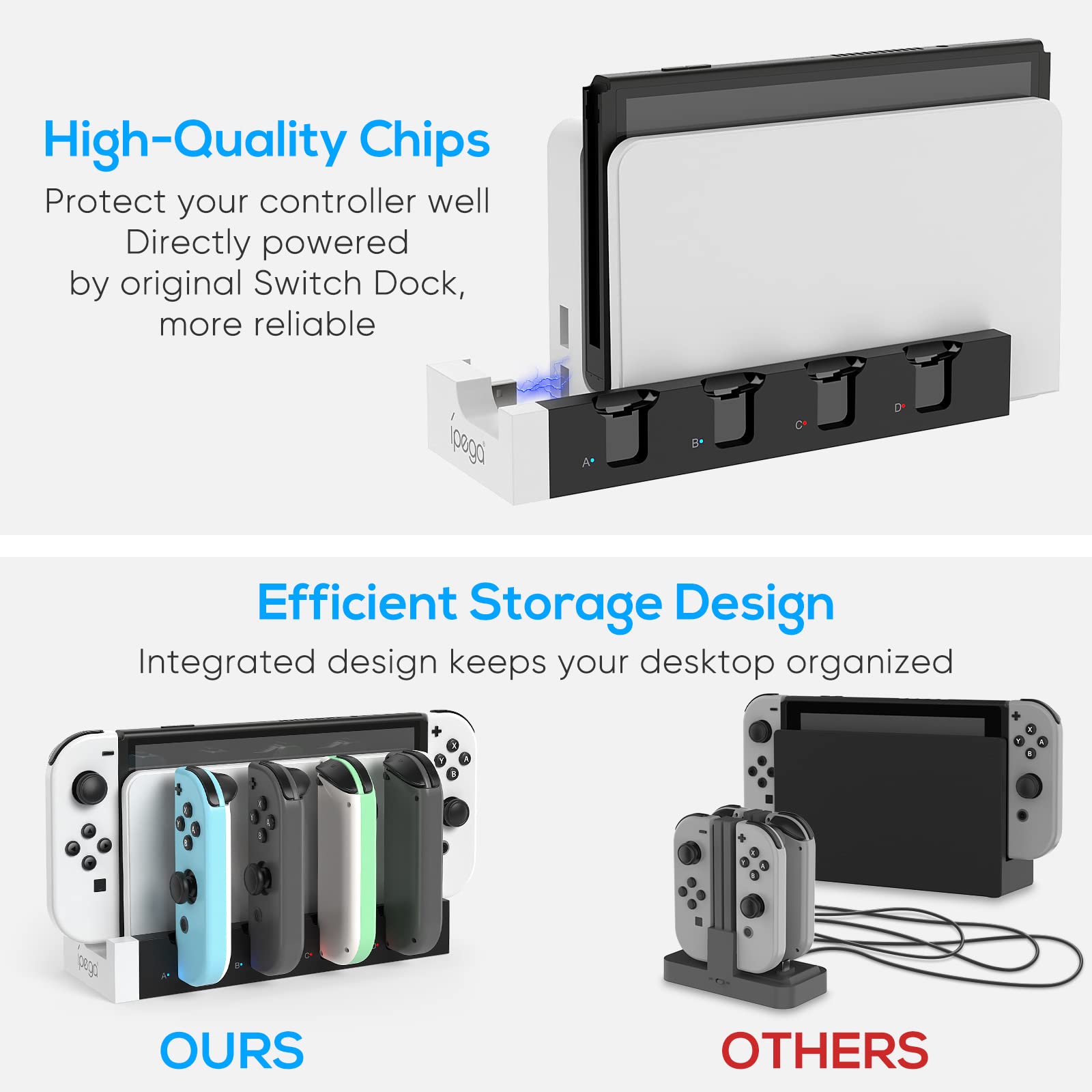 Nintendo Switch & OLED Joy-Con Charging Dock - 6-Port Controller Charger Station for Joycons | Fast Charging Stand for Nintendo Switch & OLED Model | Perfect for Gaming Parties & Multiplayer Sessions