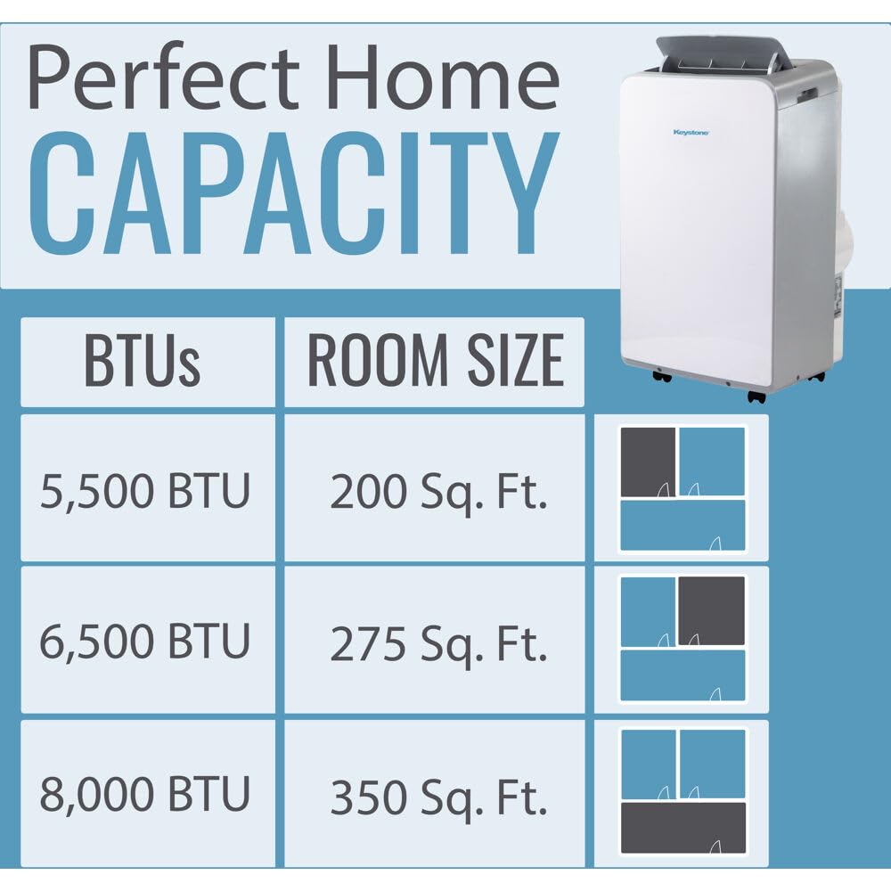 Keystone 8000 BTU Portable Air Conditioner - Compact Cooling for Small Rooms, Bedrooms & Offices | Energy Efficient AC Unit with Easy Installation