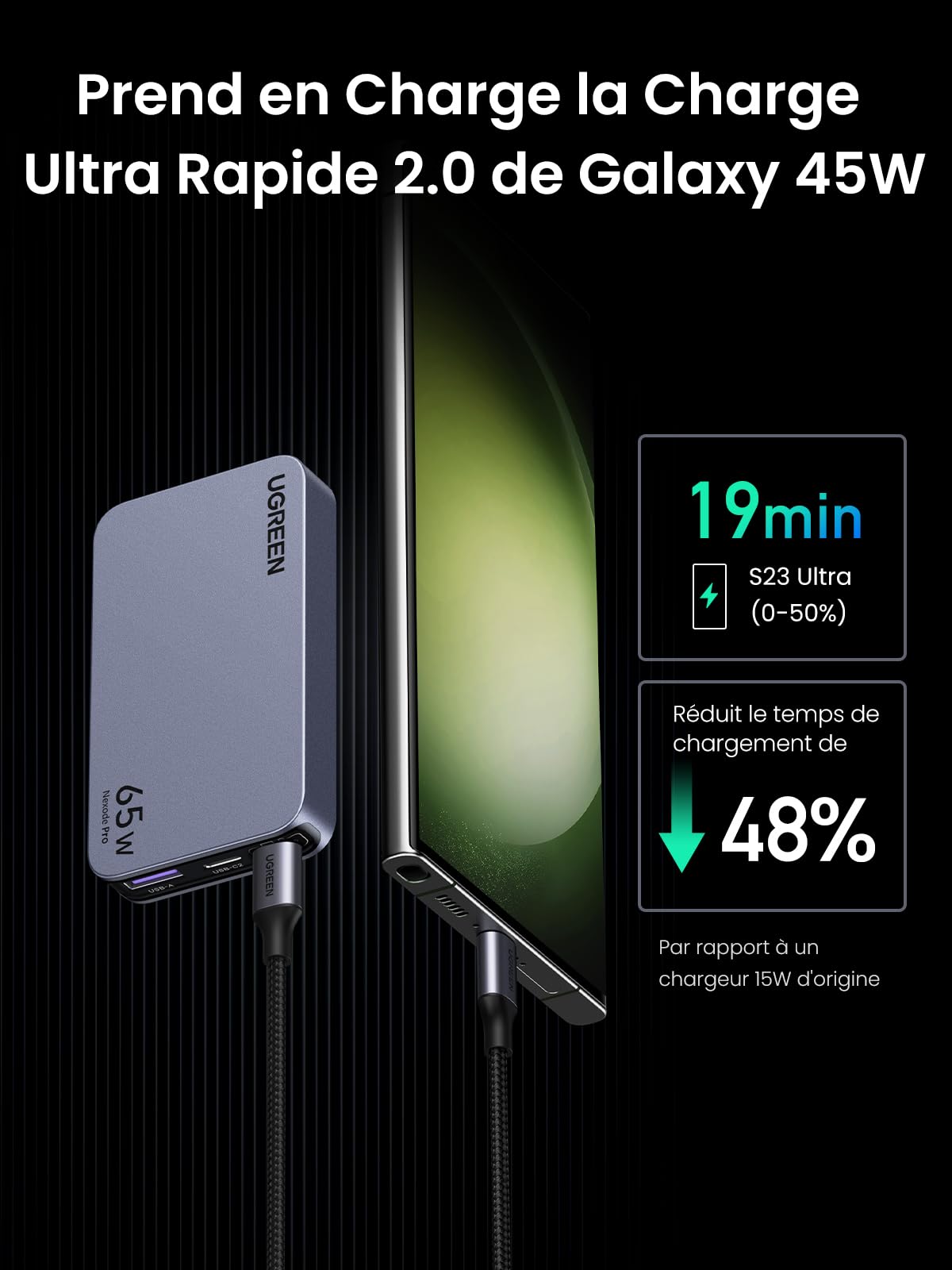 UGREEN Nexode Pro 65W USB C Travel Charger - 3 Port Fast Charging Adapter with EU/UK/US Plugs - Compatible with iPhone 16 Pro Max, MacBook, Galaxy S24 Ultra - Perfect for Travel, Office & Home Use