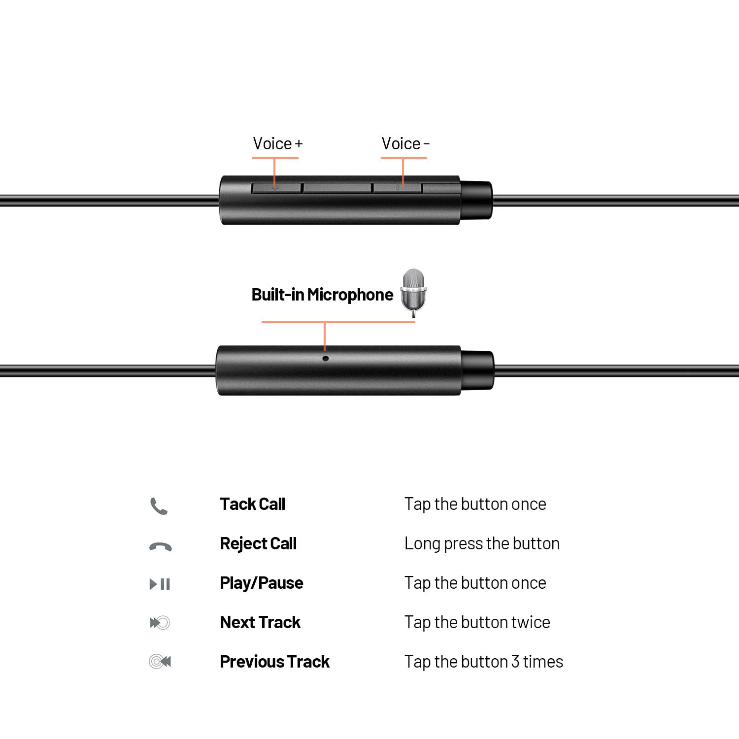 USB C Headphones Wired Earphones with Mic & Volume Control - In-Ear Earbuds Compatible with iPhone 15 Pro Max/Plus, iPad Pro, Samsung Galaxy, Google Pixel, Xiaomi, Huawei, OnePlus - Perfect for Gaming, Work Calls & Music Listening
