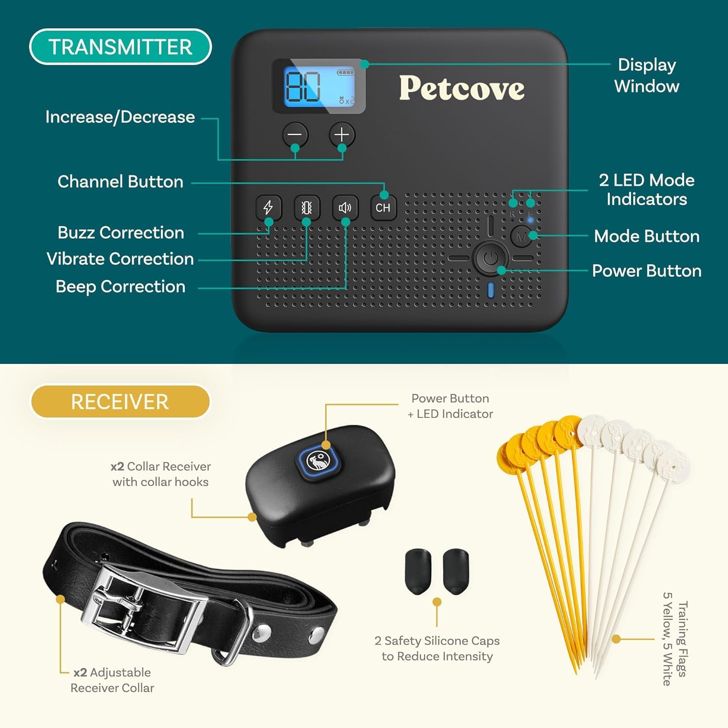 **Wireless Dog Fence & Remote Training Collar – 2.4GHz Non-GPS Invisible Fence for Dogs, Adjustable Range & Waterproof – Perfect for Backyard, Training & Outdoor Adventures**