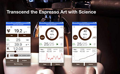 **Precision Coffee Scale with Timer - Digital Pour Over & Espresso Scale, Wireless, USB Rechargeable, 0.1g Accuracy (3000g Capacity) - Perfect for Home Brewing & Specialty Coffee Shops**