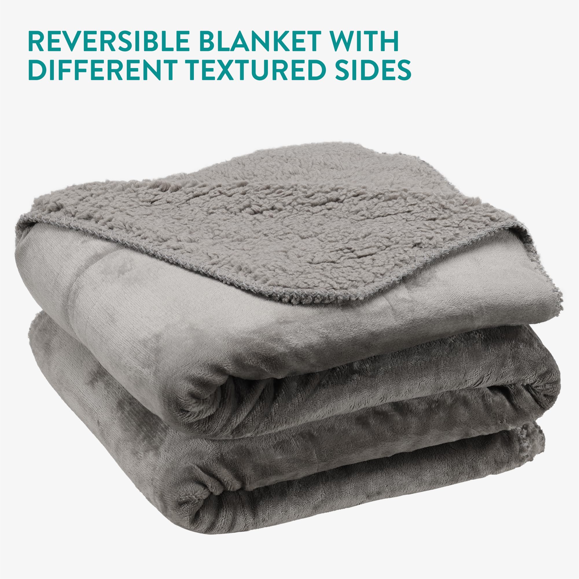 Premium Sherpa Fleece Blanket 55