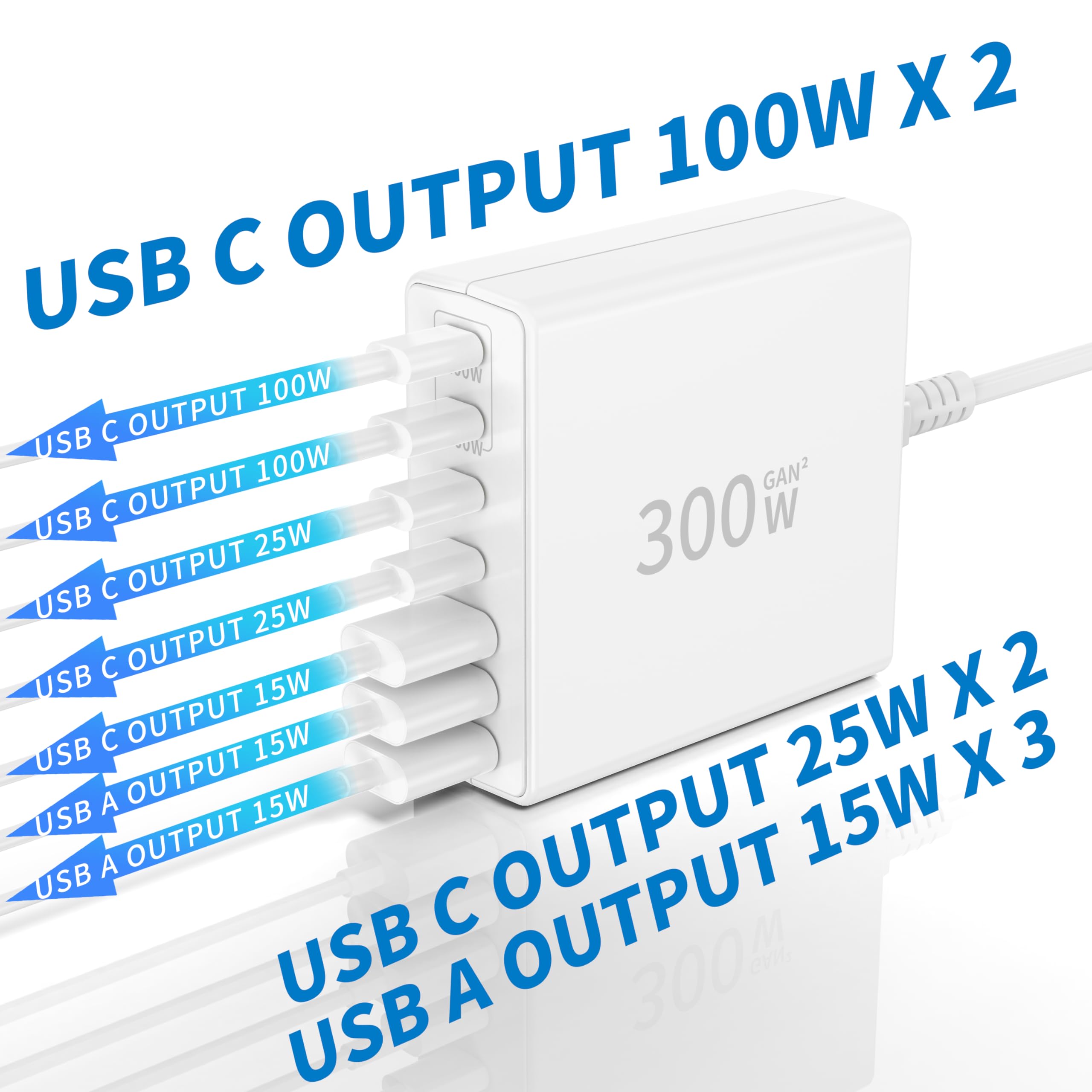 300W USB C Fast Charger Block - 7 Port Fast Charging Station with Dual PD PPS 100W for iPhone 15/14/Pro Max/12, Galaxy Note23, MacBook Pro/Air, iPad, Dell, HP, Surface Laptops | Perfect for Home, Office & Travel (White)