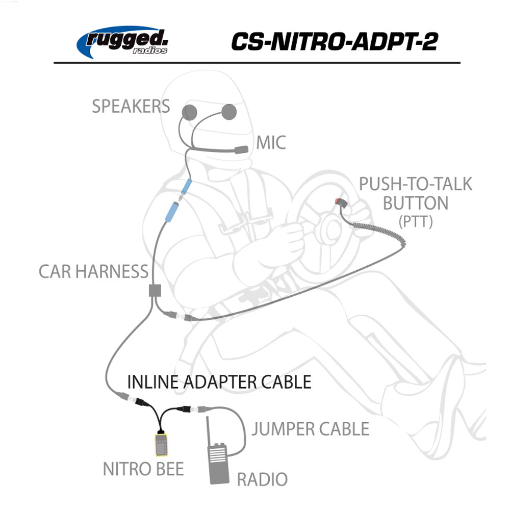 Nitro Bee Xtreme Car Harness Adapter - Universal Vehicle Seat Belt Extension for Enhanced Safety & Comfort | Perfect for SUVs, Trucks & Off-Road Adventures