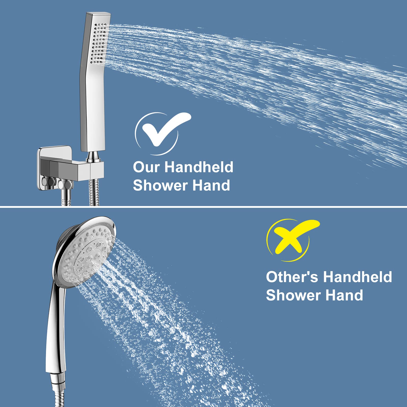 Luxury 12 Inch Chrome Rain Shower Head & Handheld Combo Set - High Pressure Wall Mounted Dual Shower System with Valve Body & Trim - Perfect for Modern Bathroom Renovation & Spa-Like Shower Experience