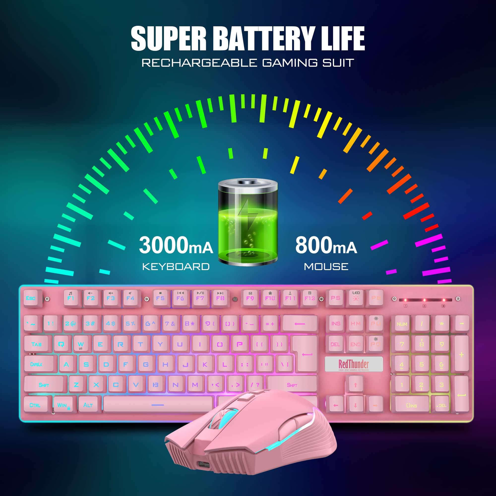 RedThunder K10 Wireless Gaming Keyboard & Mouse Combo - LED Backlit, Rechargeable for PC Gamers (Pink) - Perfect for Esports & Late Night Gaming