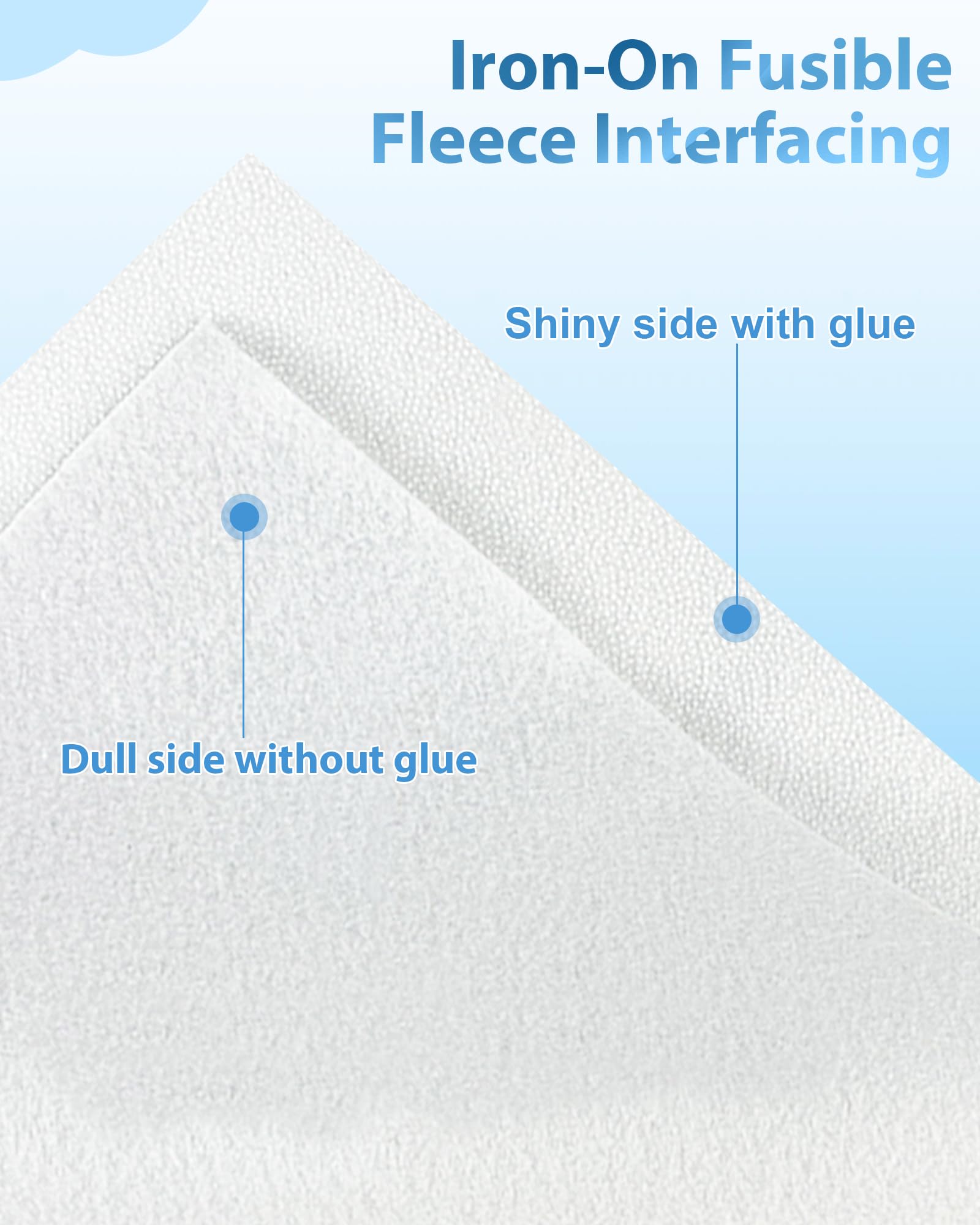 PLANTIONAL Iron-On Fusible Fleece Interfacing - 16.5