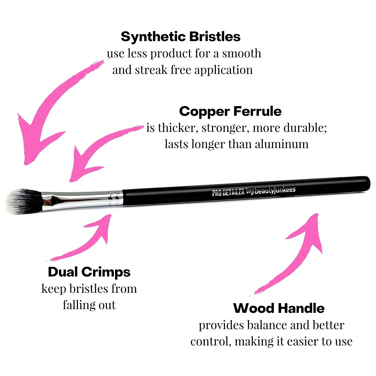 Nose Contour Brush - Vegan Synthetic for Precision Makeup - Perfect for Nose, Lips & Eyes