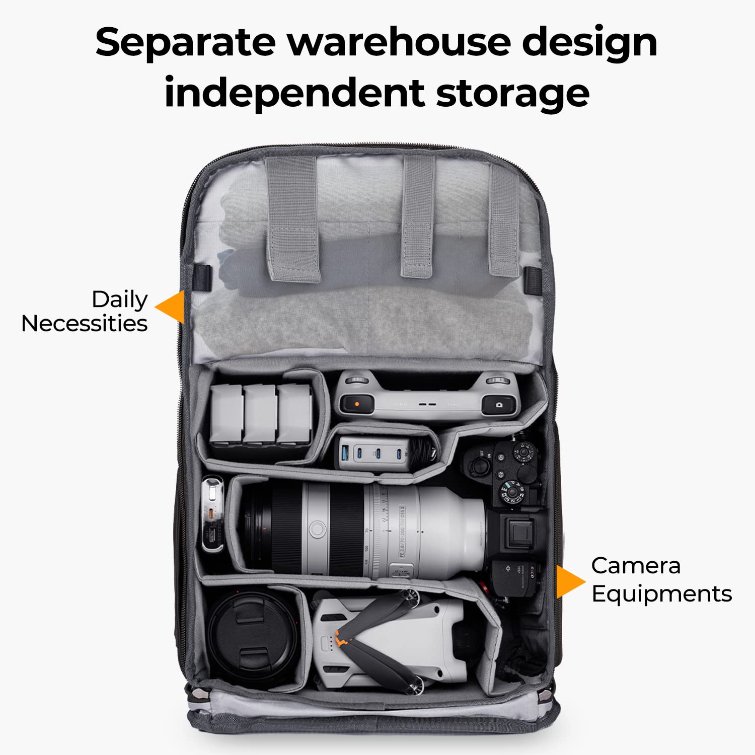 K&F Concept Professional Camera Backpack 20L - Waterproof DSLR/SLR/Mirrorless Camera Bag with Rain Cover, Large Capacity Photography Backpack Fits 15-15.6 Inch Laptop - Compatible with Canon, Nikon, Sony & DJI Mavic Drone Gear - Perfect for Travel, Hiking & Outdoor Photography