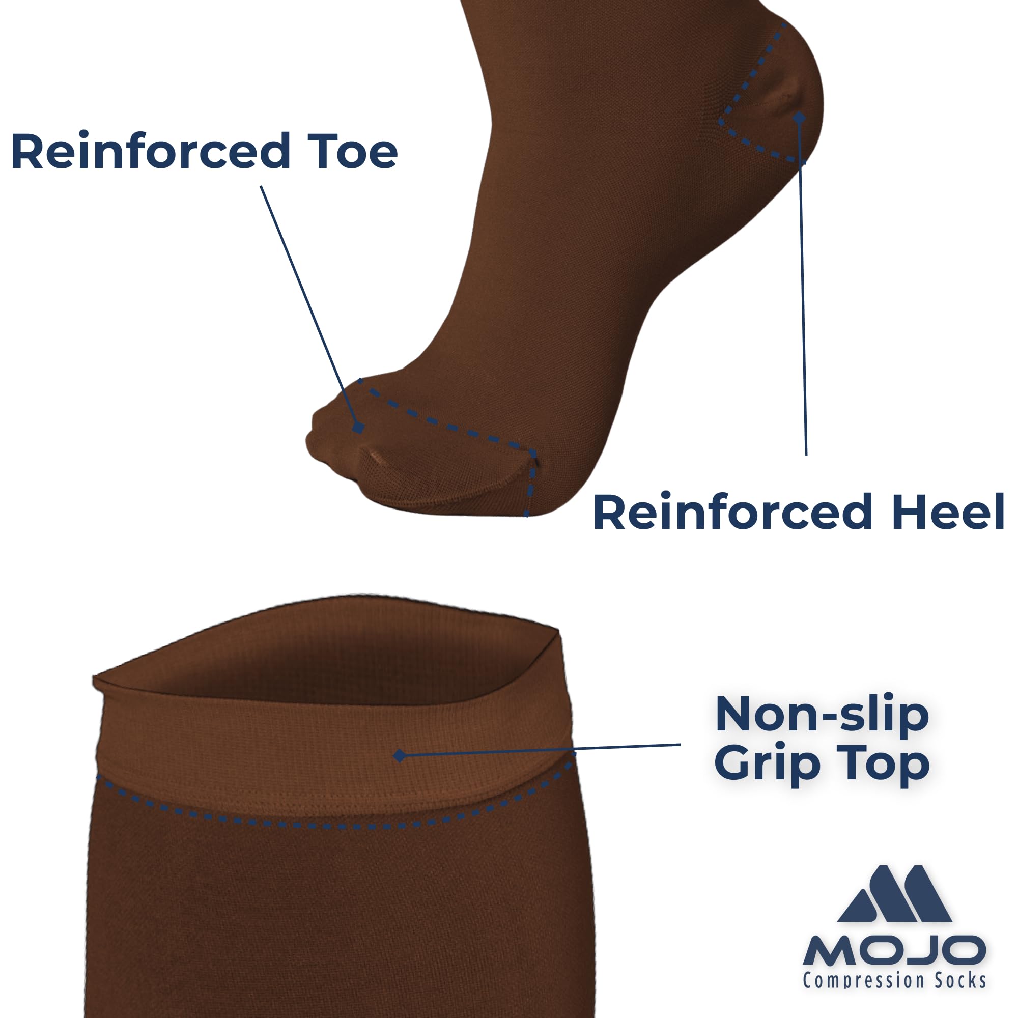Mojo 20-30mmHg Medical Grade Compression Socks for Women & Men - Knee High Support Stockings for Circulation, Travel & Recovery - Perfect for Nurses, Athletes & Long Flights