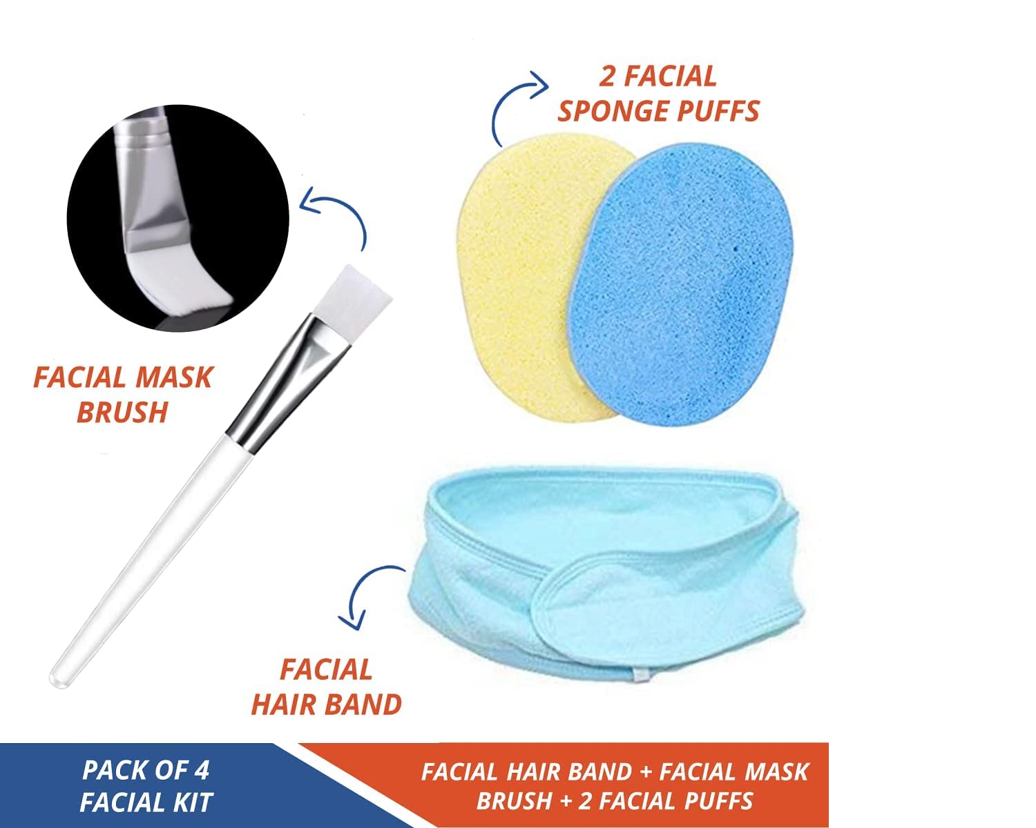 HARU MALL® Professional Face Mask Brush & Cleansing Sponge Set - Soft Cosmetic Foundation Applicator for Smooth Makeup Application - Perfect for Skincare Routine & Spa Days (White)
