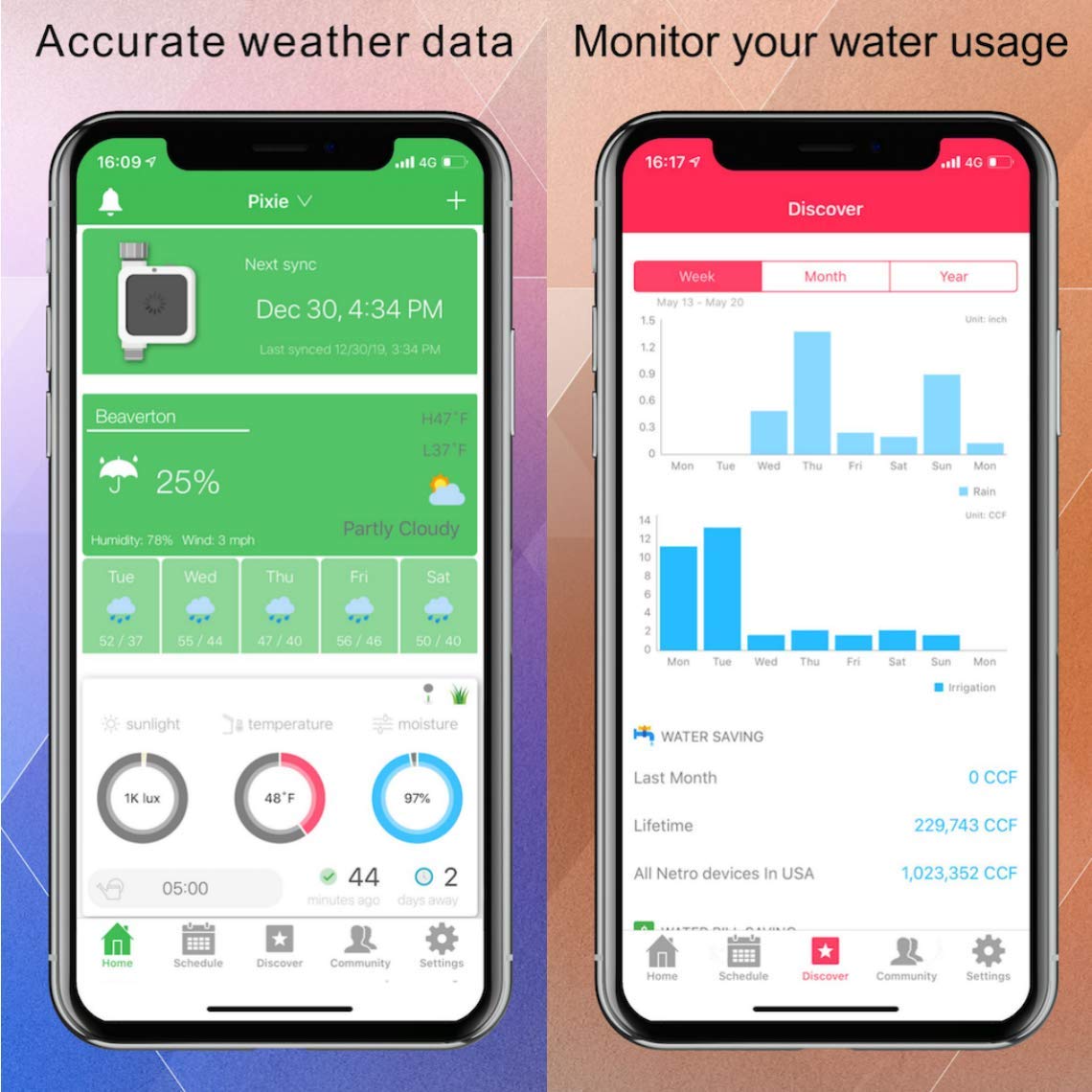 Netro Pixie Smart Hose Faucet Timer - WiFi & Solar Powered, Weather Aware, White - Compatible with Alexa - Perfect for Garden, Lawn & Outdoor Watering Automation