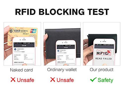 Slim RFID Blocking Aluminum Credit Card Wallet - Minimalist Card Holder with Custom Lettering (Black) | Secure & Stylish for Everyday Carry, Travel & Business
