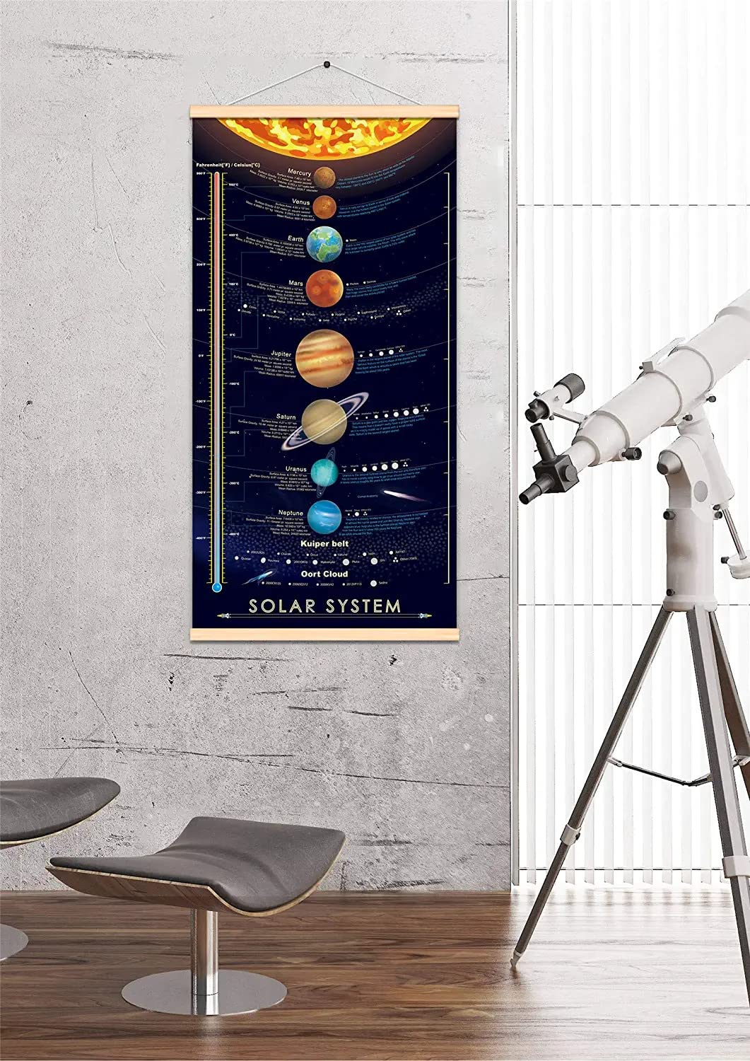 Solar System Poster for Kids - 16x31 Inch Outer Space Planets Wall Art with Frame - Educational Astronomy Decor for Classroom, Bedroom & Nursery