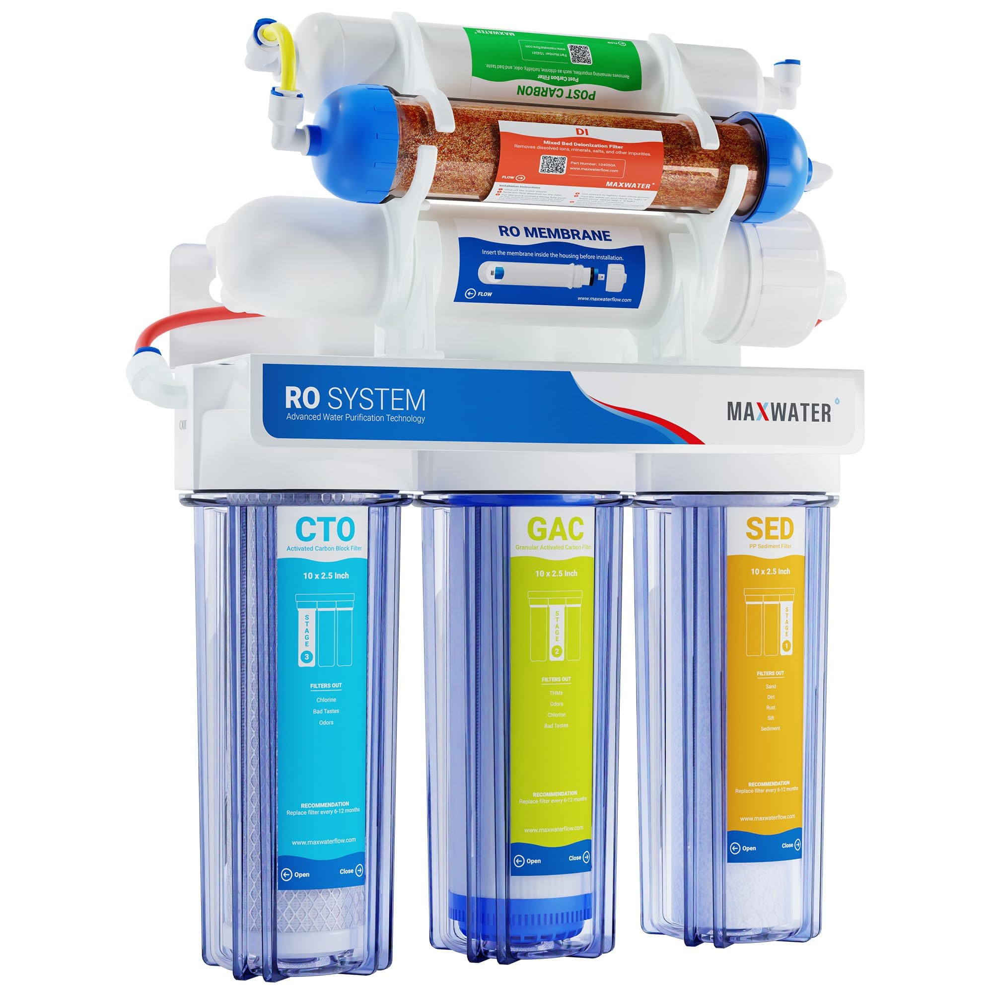 Premium 6-Stage 100 GPD Reverse Osmosis Deionization (RODI) Water Filtration System for Aquariums - Pure Water for Fish Tanks, Hydroponics & Home Drinking Use