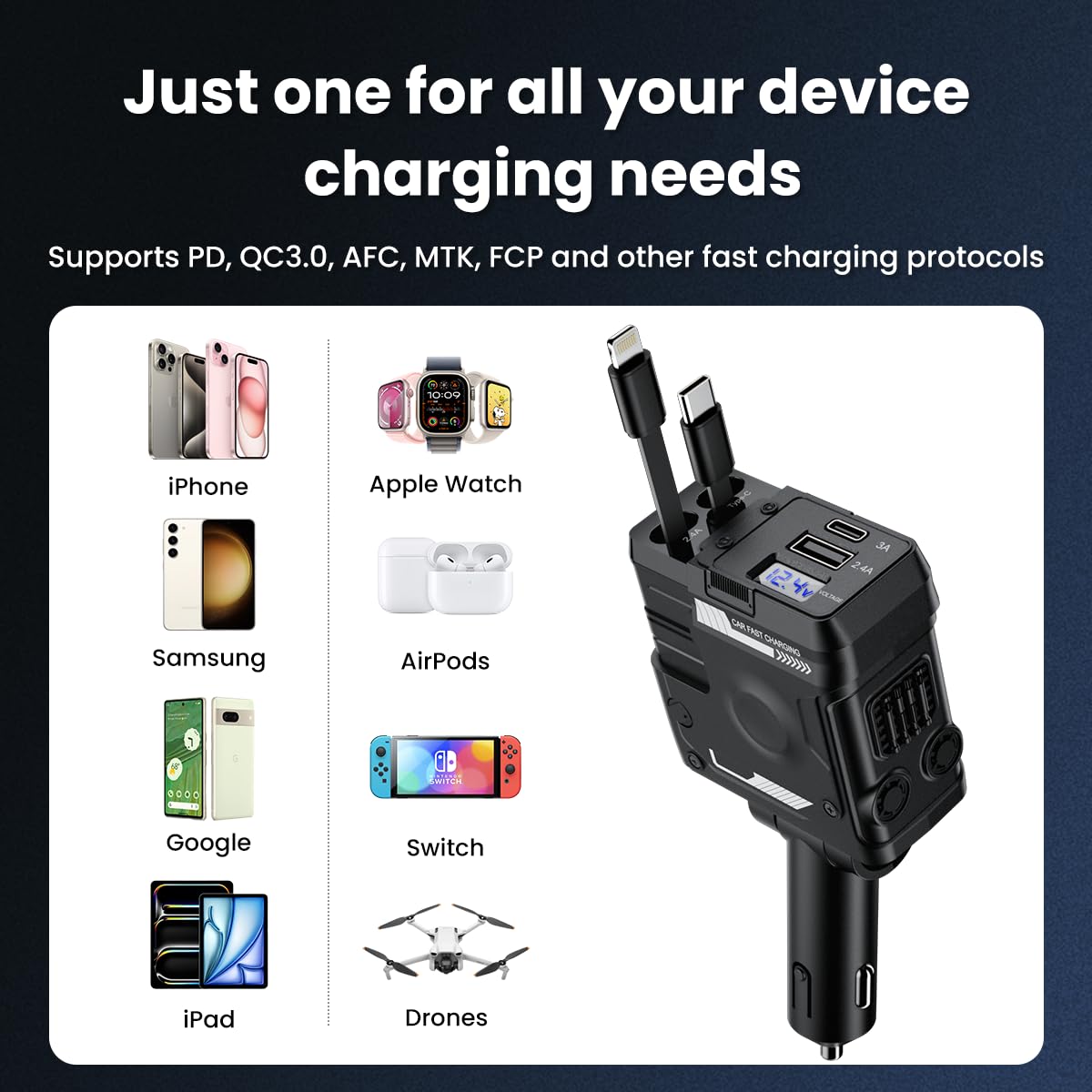 65W 4-in-1 Retractable Car Charger - Fast USB C Car Phone Charger Compatible with iPhone 16/16 Pro Max/15/15 Pro Max/14/13/12/11, Galaxy S23/S22/S21, Pixel 7/6 - Perfect for Road Trips & Daily Commutes