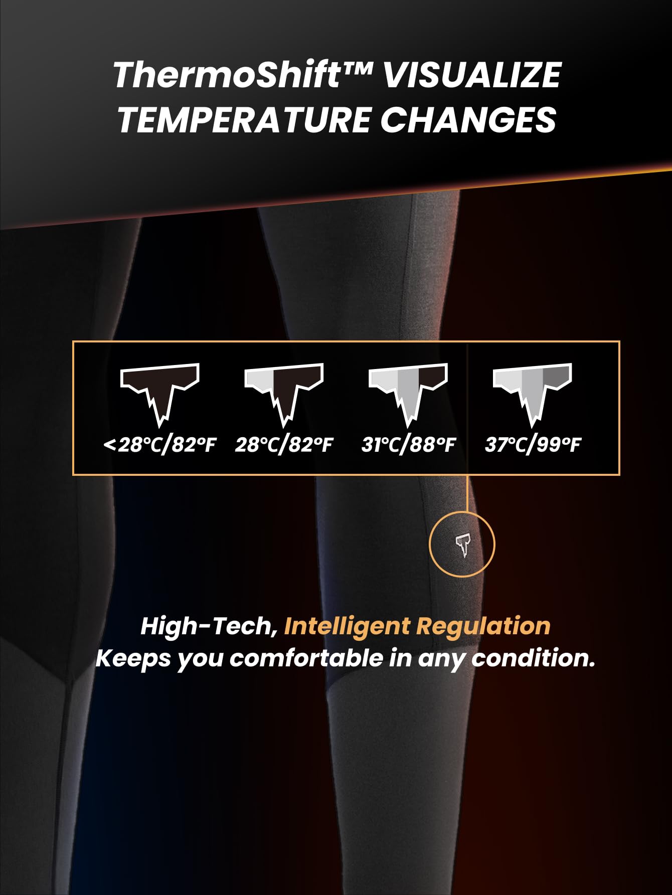Smart Thermal Underwear for Women - Long Johns Base Layer Pants with Temperature Control for Cold Weather - Perfect for Skiing, Hiking & Winter Outdoor Activities