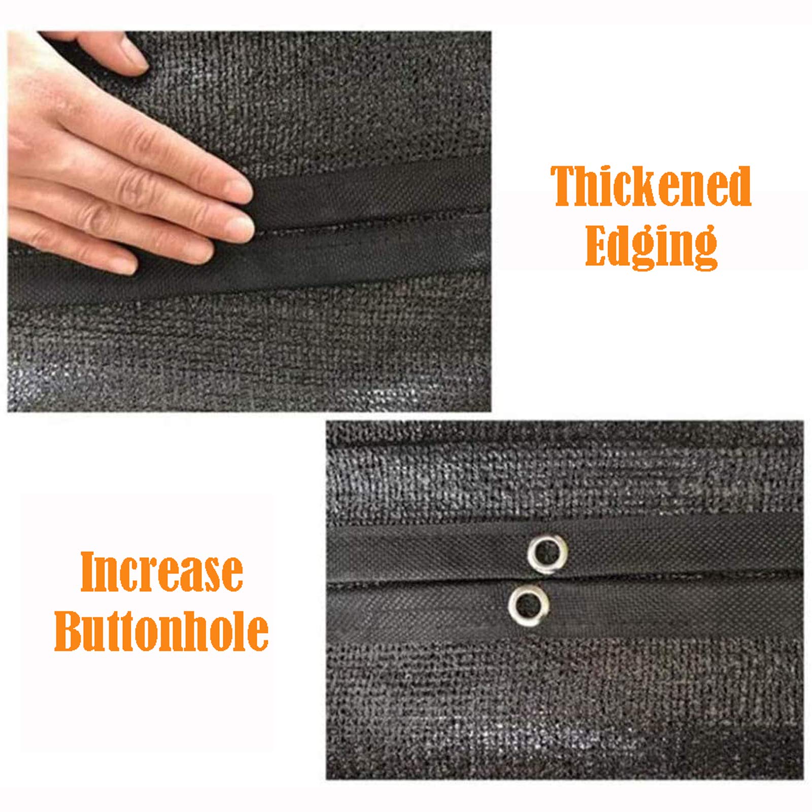 16x20ft Sunblock Shade Cloth with Grommets - UV Protection Mesh for Plants, Greenhouse & Outdoor Use - Breathable Sun Shade Net for Garden, Patio, Lawn & Pool Area - Perfect for Gardening, Backyard Relaxation and Plant Protection