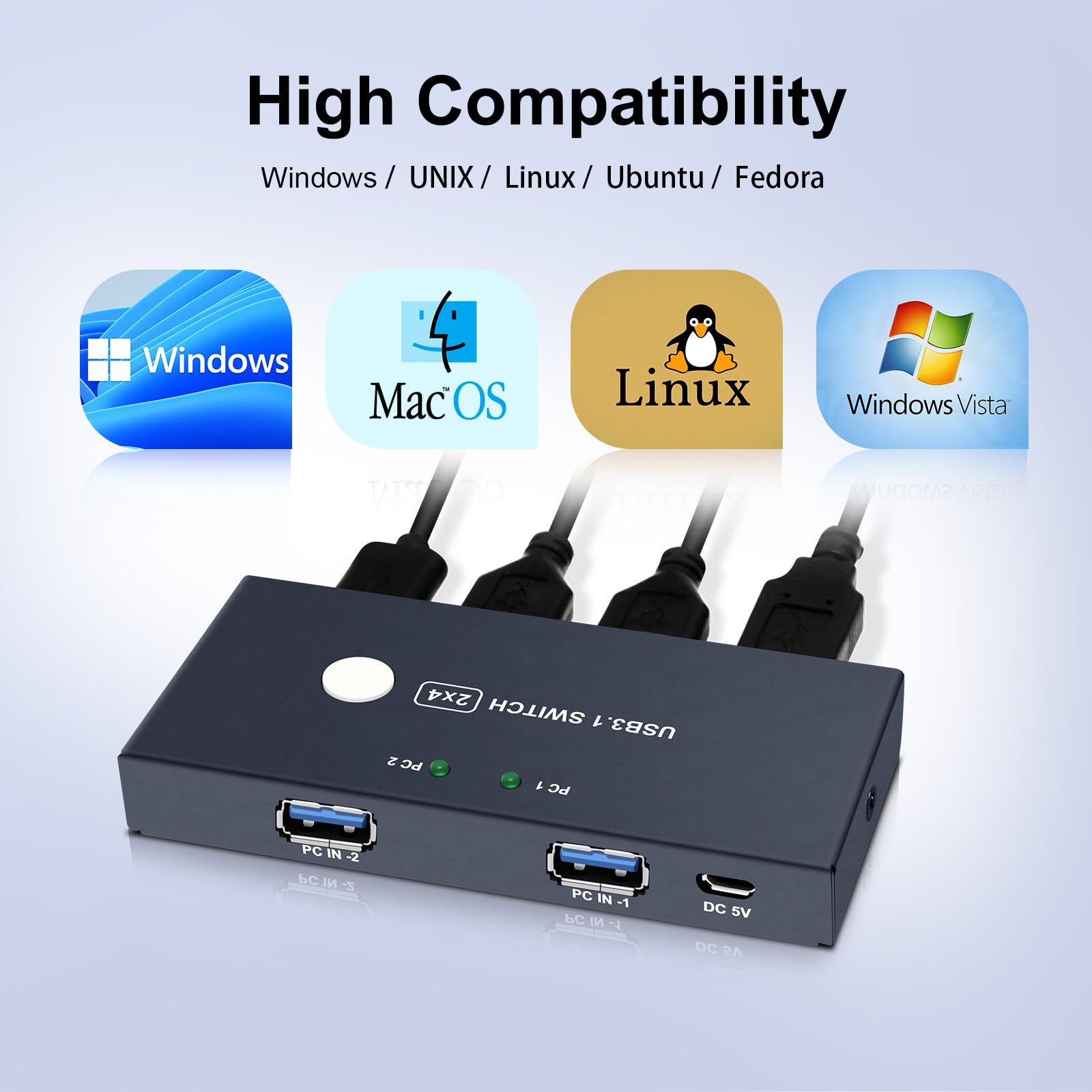 EVATEK USB 3.0 KVM Switch - 2 Input 4 Output USB 3.1 Hub with 2 Cables for Sharing 4 Devices - Peripheral Switcher Box for PC, Laptop, Printer, Scanner - Ideal for Home Office & Multi-Computer Setup