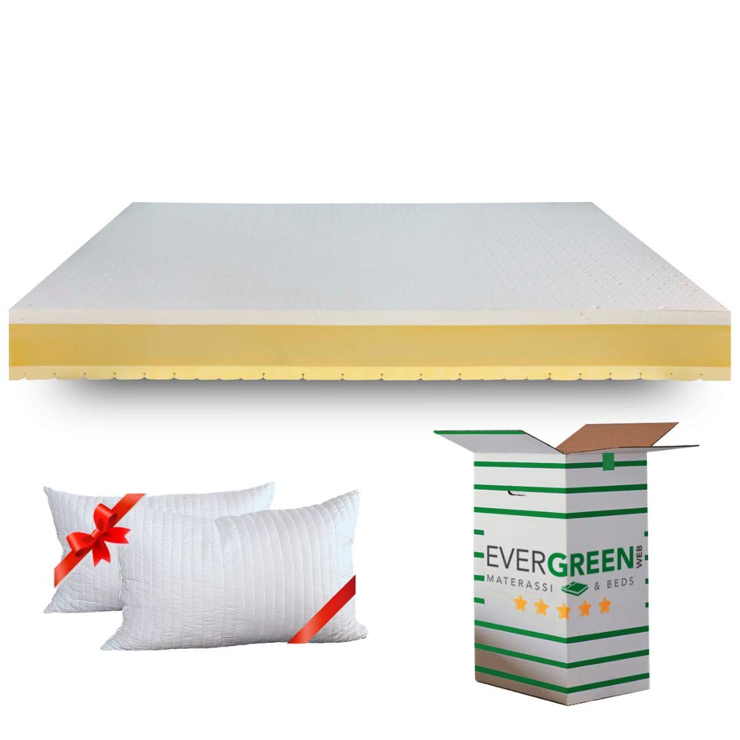 EvergreenWeb - 21cm Dual Season Orthopedic Memory Foam Mattress with Latex Air & WaterFoam, 3D 7-Zone Support, Summer & Winter Comfort. 6cm Air Space Band for Breathability, Silver Fiber Antimicrobial & Anti-Static Cover, Hypoallergenic & Washable. Perfect for Beds, Frames & Pillows - Ideal for Back Pain Relief & Allergy Sufferers.