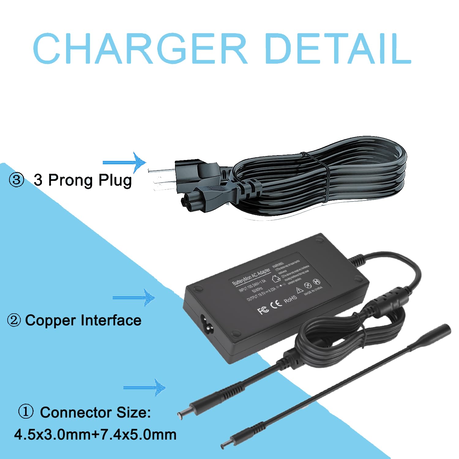180W Laptop Charger for Dell Docking Station - Compatible with Dell D6000/D6000S/WD19TB/K17A/WD15 & Precision 7680/7670/7770/7780/Alienware 13/15/17 - Power Cord Replacement for Home & Office Use