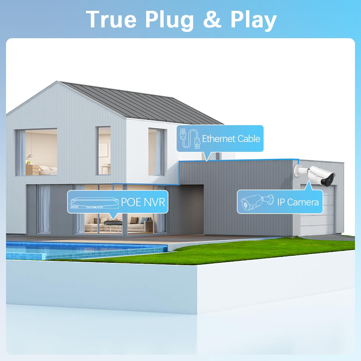 90ft Super Night Vision Wired Security Camera System - 4K HD Outdoor/Indoor Video Surveillance for Home Security with Motion Detection & Remote Viewing - Ideal for Monitoring Driveways, Backyards & Business Premises