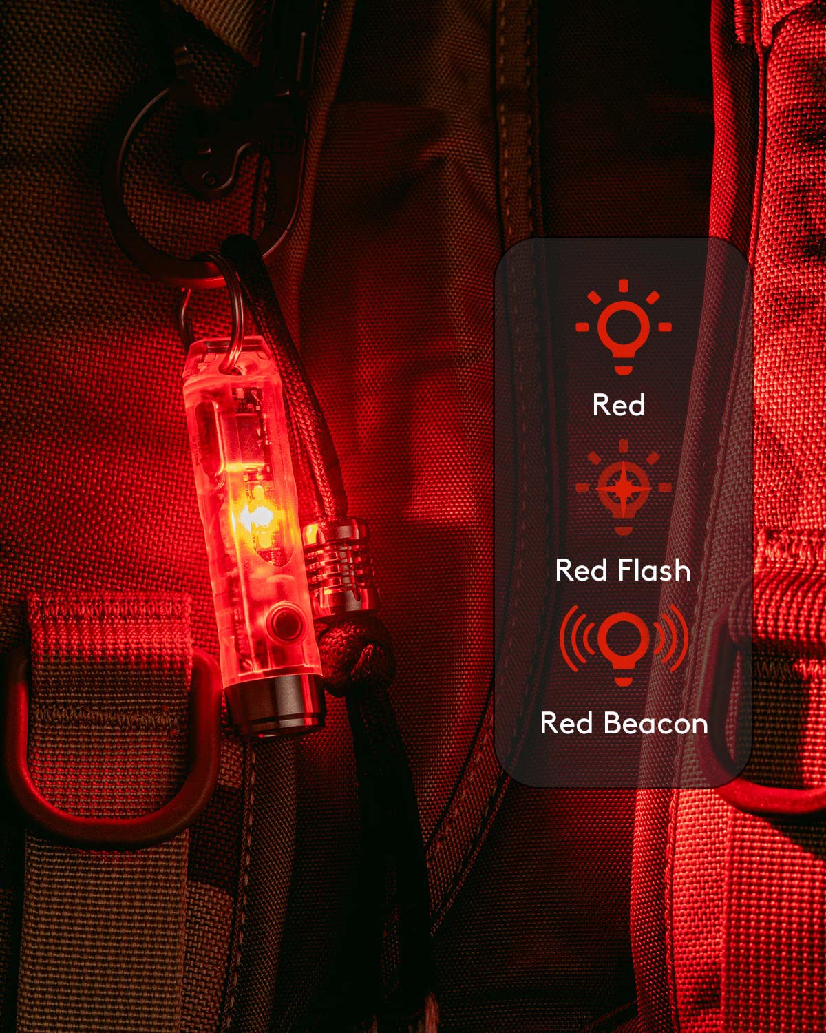 RovyVon Aurora A8 G4 Keychain Flashlight - USB C Rechargeable 420 Lumens EDC Flashlight with 5000K High CRI & Multifunctional Sidelight (365nm UV + Red + White) - Perfect for Camping, Hiking, Emergency Kits, Keychains & Everyday Carry (EDC) Gifts