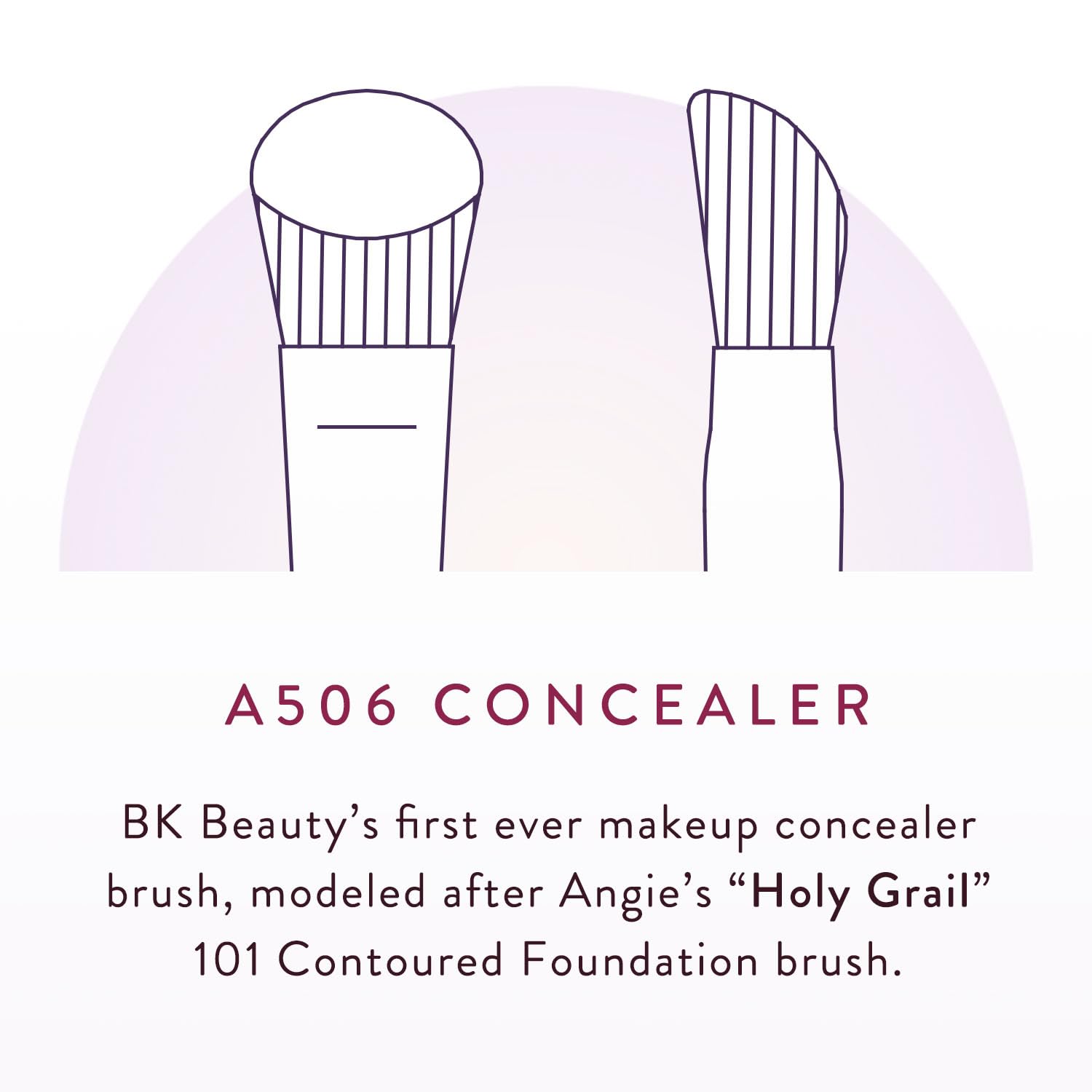 BK BEAUTY BRUSHES - 7PC Angie Hot & Flashy Makeup Brush Set for Under-Eye Concealer, Eyeshadow, Bronzer, Blush & Highlighter | Professional Cosmetic Brushes for Flawless Makeup Application | Perfect for Daily Makeup, Contouring and Highlighting