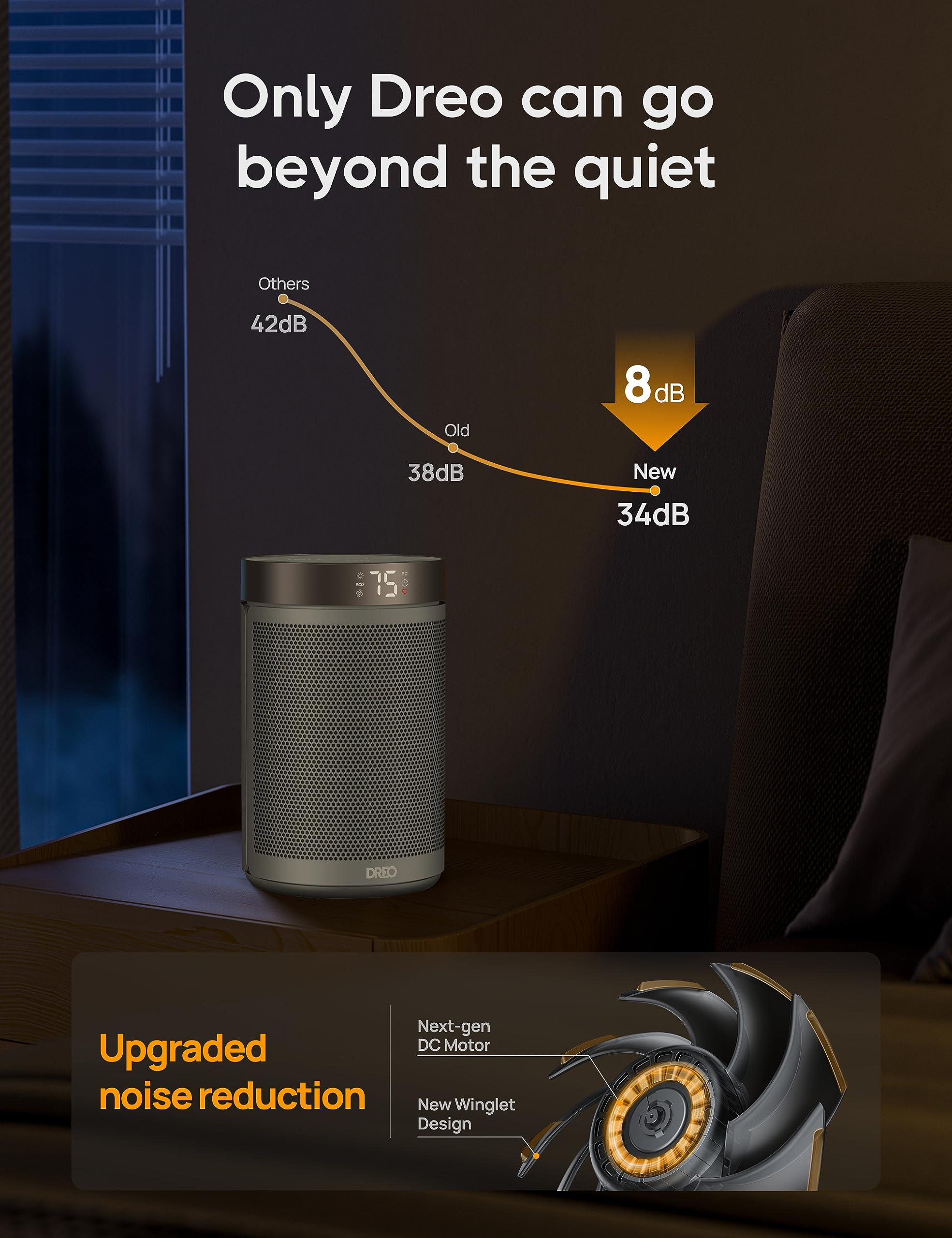 Dreo Space Heater 1500W - Portable Electric Heater with Thermostat & Remote Control, PTC Ceramic Fast Heating, 12H Timer, 5 Modes, Digital Display - Safe for Office, Bedroom, Home & Indoor Use | Perfect for Winter Warmth & Energy Efficient Heating