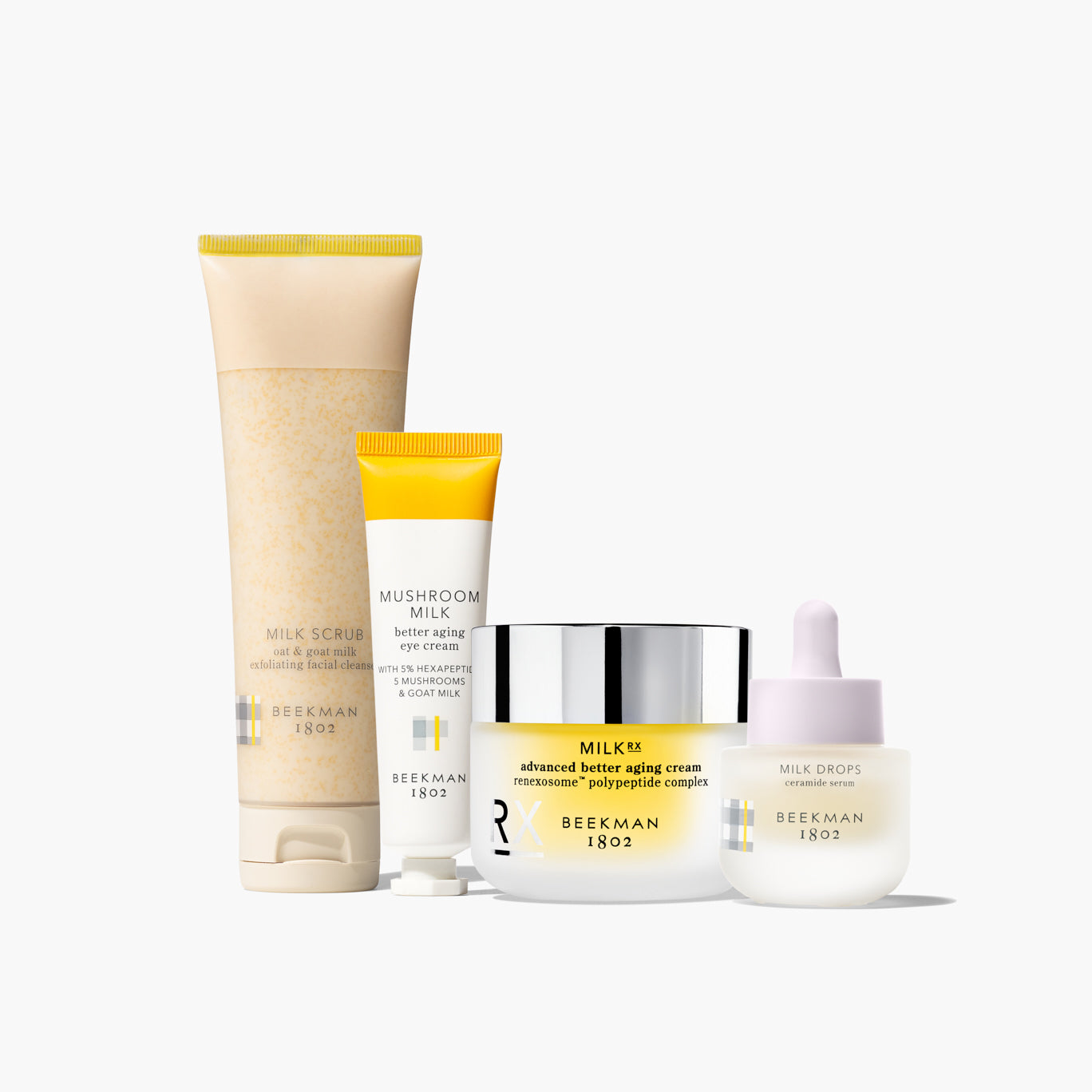 Forever Young Anti-Aging Skincare Set - Vitamin C Serum, Retinol Cream & Hyaluronic Acid Moisturizer for Wrinkles & Fine Lines | Perfect for Daily Anti-Aging Routine & Nighttime Skin Care Regimen