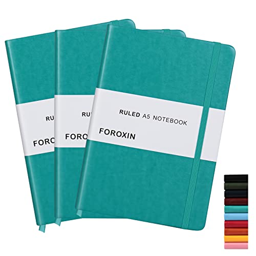 Turquoise Color