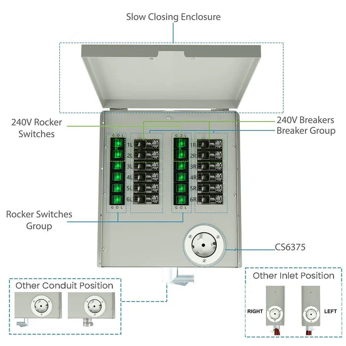Natures Generator 12 Circuit 120/240V 50A Manual Power Transfer Switch for Home Backup Power & Emergency Use