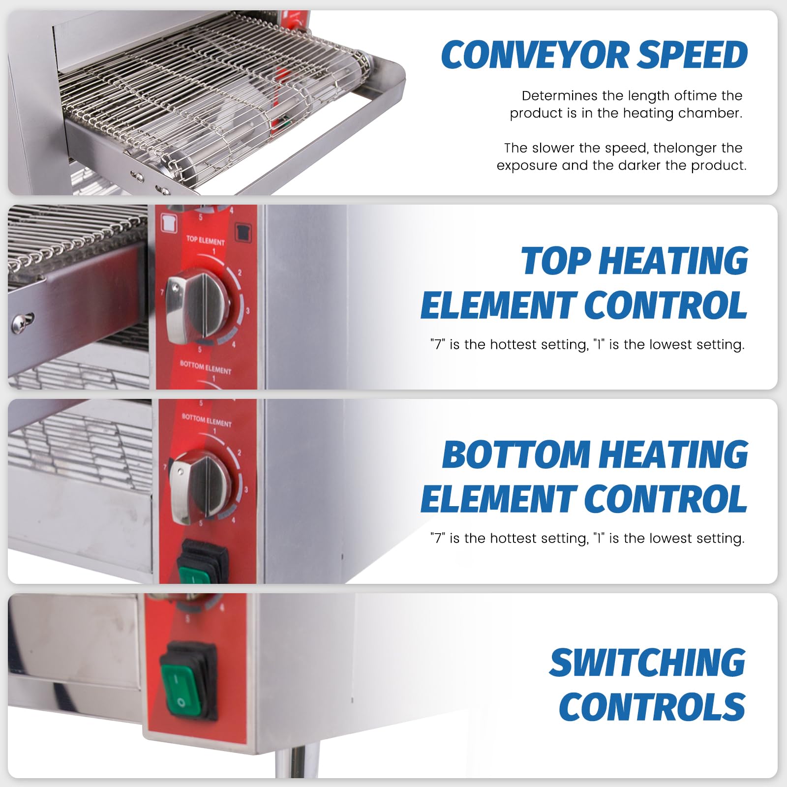 Commercial Countertop Pizza Conveyor Oven - 3600W 240V 60Hz, 14