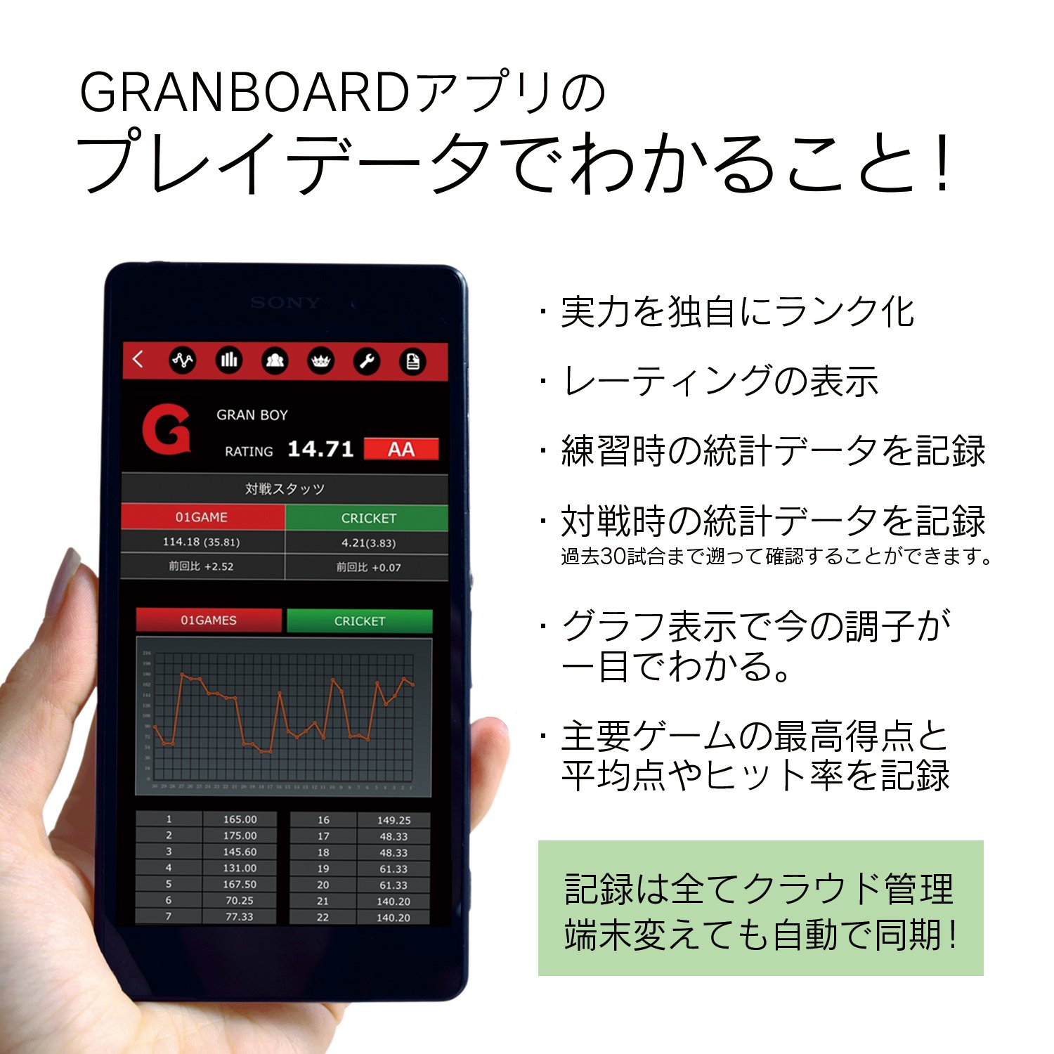 GRANBOARD Dash Blue - Electronic Dartboard for Home & Bar - Bluetooth Smart Scoring System with Online Play - Perfect for Parties & Game Nights