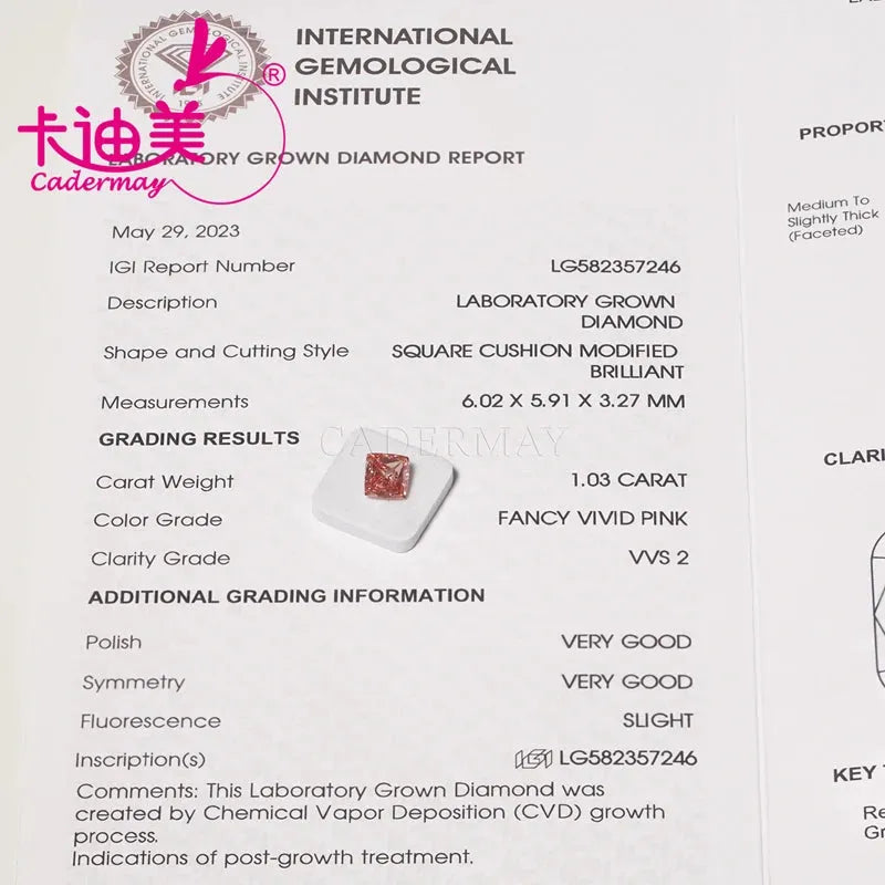 Premium Cushion Cut Fancy Pink VVS2 Clarity CVD Lab-Grown Diamond Loose Stone - Ideal for Wedding Jewelry, Engagement Rings & Fine Jewelry Making (1-5ct) | Ethical, Conflict-Free Gemstone for Bridal & Special Occasion Jewelry Designs