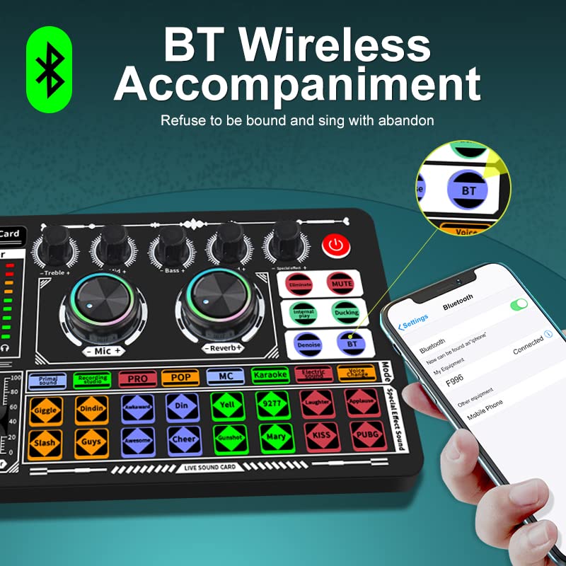 F999 Professional Podcast Equipment Bundle - Audio Interface, Voice Changer, MS60 Condenser Mic, Stand & DJ Mixer | Perfect for Live Streaming, Karaoke, Gaming & Home Studio Recording