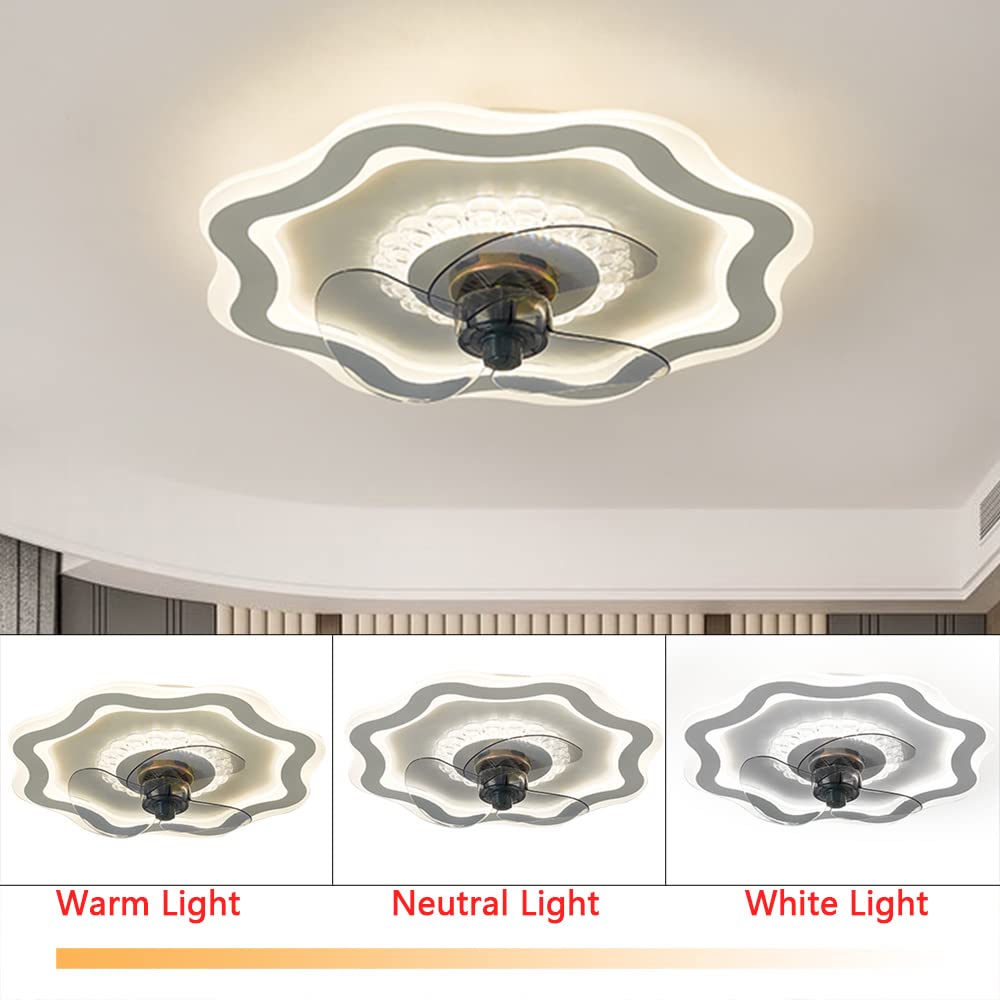 72W 20 Inch Low Profile Ceiling Fan with LED Lights - Modern Flush Mount Indoor Ceiling Fan with Remote Control, 3 Wind Speeds, Dimming & Timer Function - Perfect for Bedroom, Living Room, Kitchen and Office Lighting