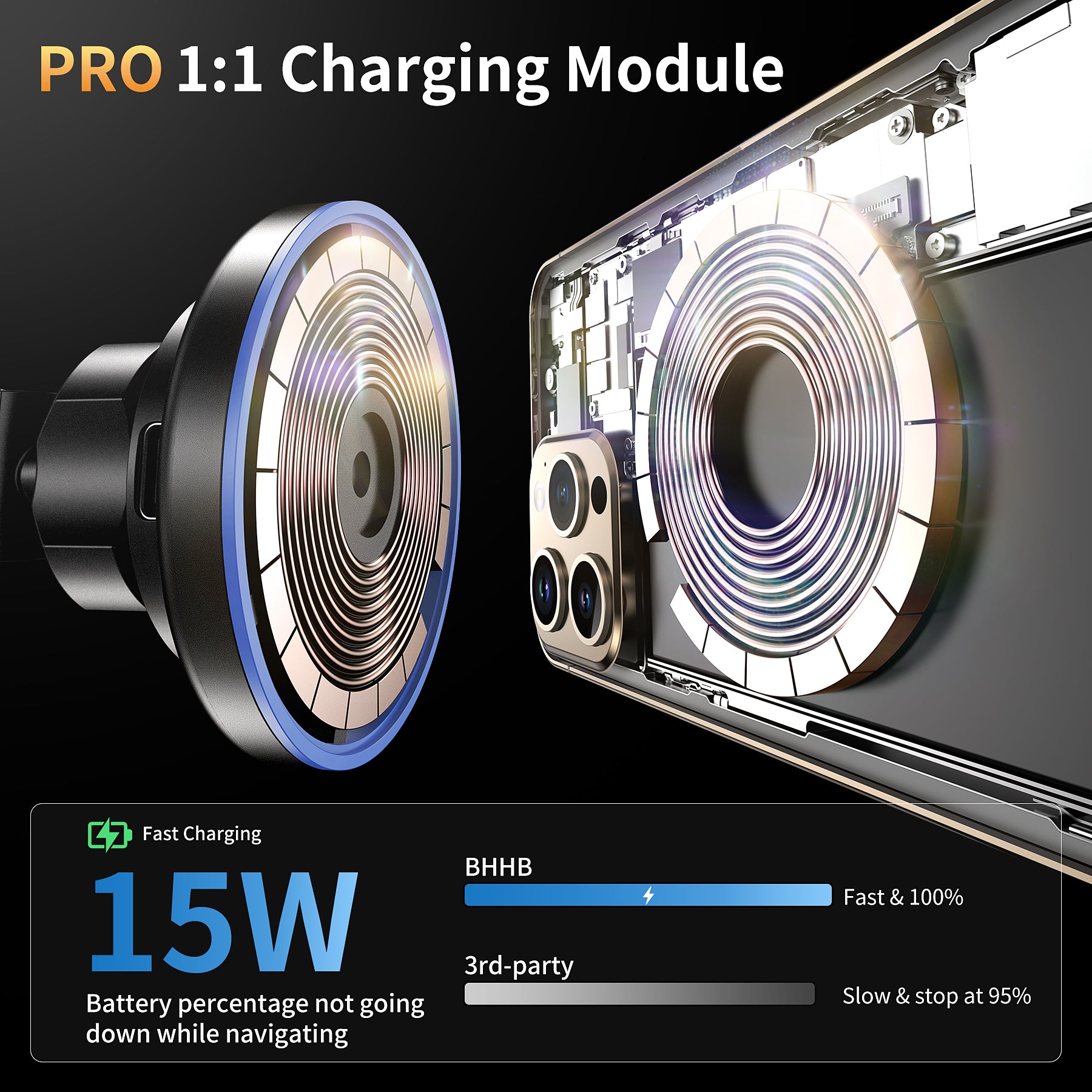 Mag Car Wireless Charger - 15W Fast Qi Charging for iPhone 12/13/14/15, Magnetic Phone Holder for Car Dashboard & Air Vent - Perfect for Commuting & Road Trips