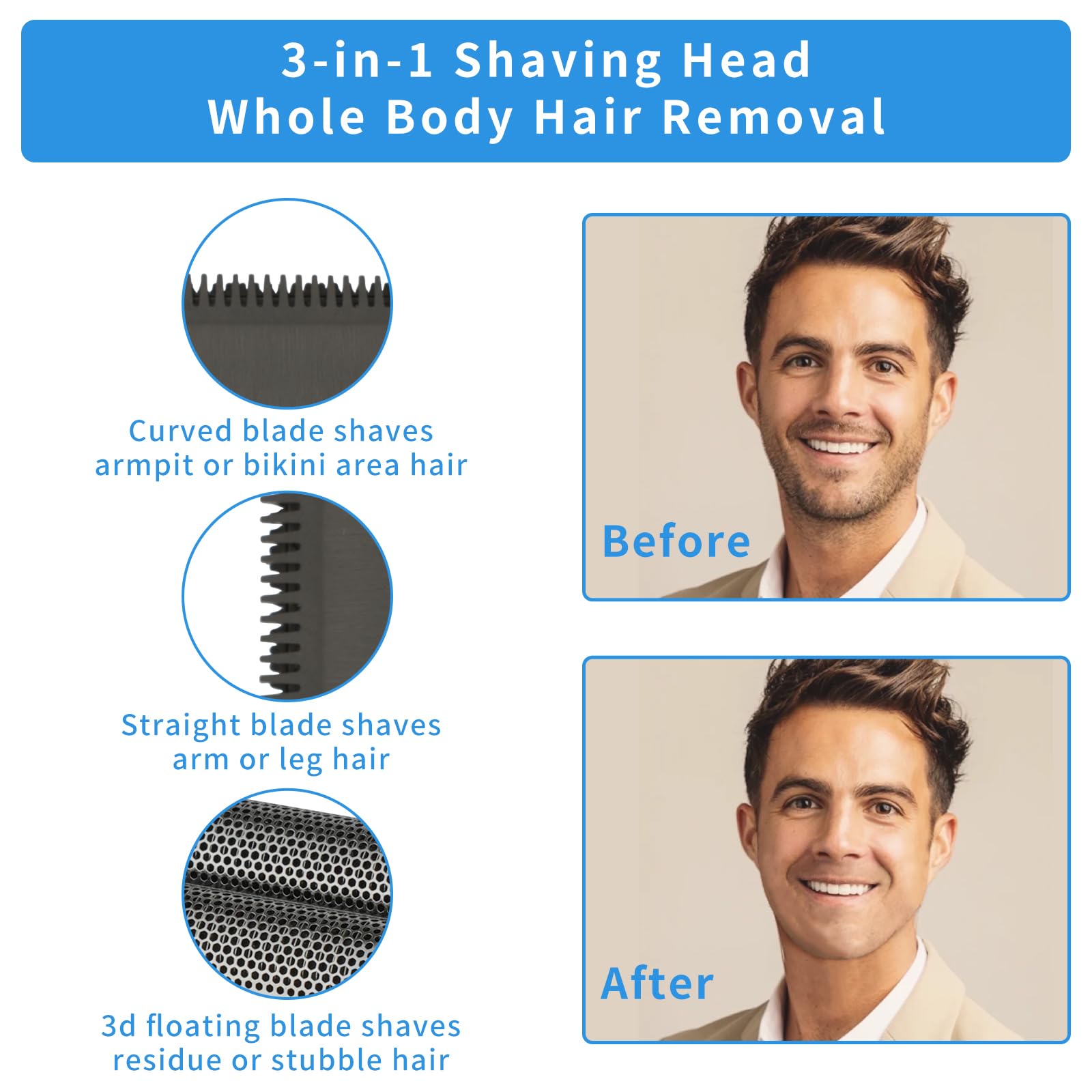 Premium 3-in-1 Electric Razor for Men & Women - Cordless Rechargeable Foil Shaver with LED Display, Painless Hair Removal for Face, Nose & Ears - Waterproof Wet/Dry Use - Ideal for Travel, Gym & Daily Grooming (Black)