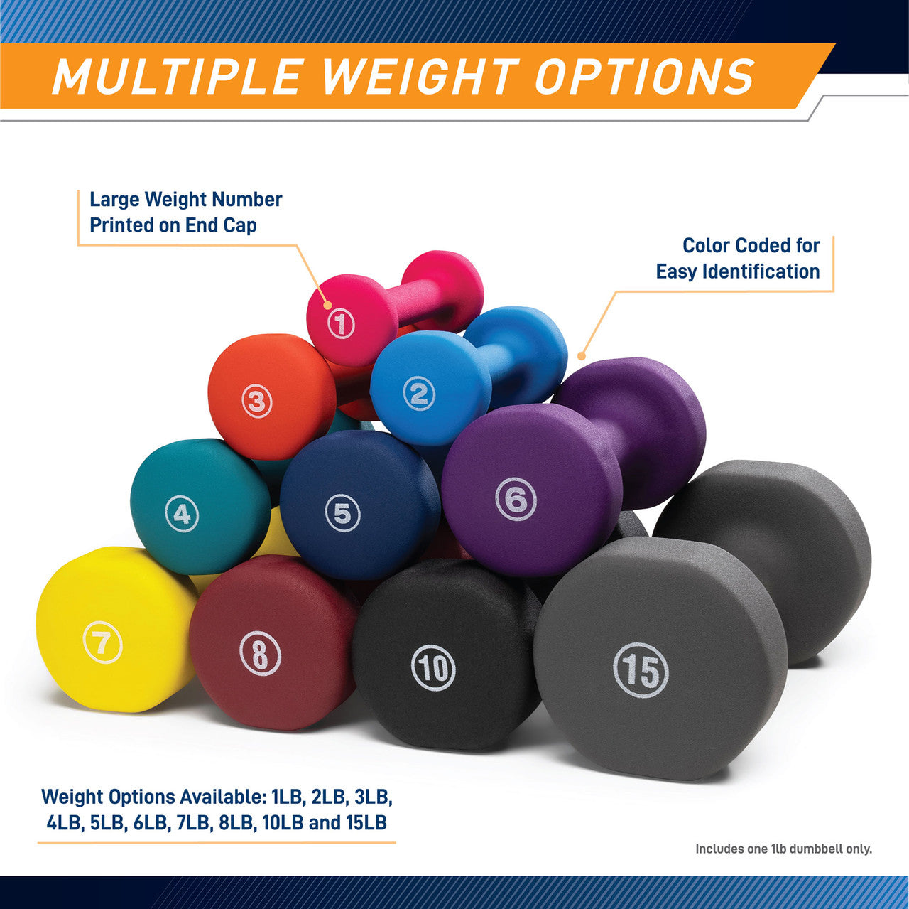 1lb Neoprene Dumbbell Set - Lightweight Home Gym Weights for Women & Men - Perfect for Strength Training, Yoga, and Fitness Workouts at Home or Office