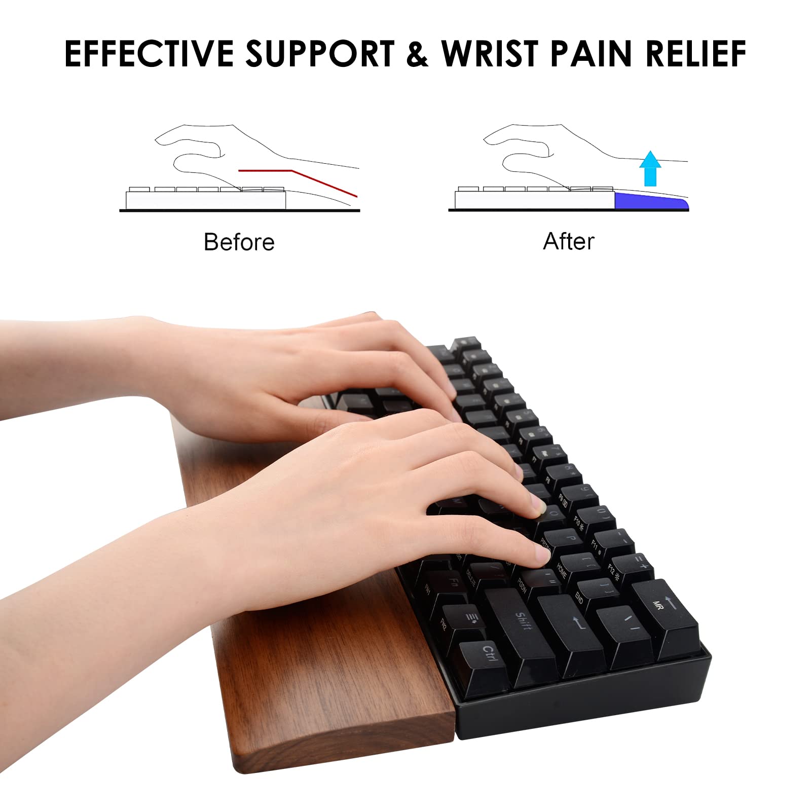 Linkidea Wooden Keyboard Wrist Rest for 61-Key 60% Compact & Gaming Mechanical Keyboards - Ergonomic Hand Palm Support Pad for Office, Computer, Laptop Typing & PC Gaming (Black Walnut) - Perfect for Long Work Sessions & Competitive Gaming