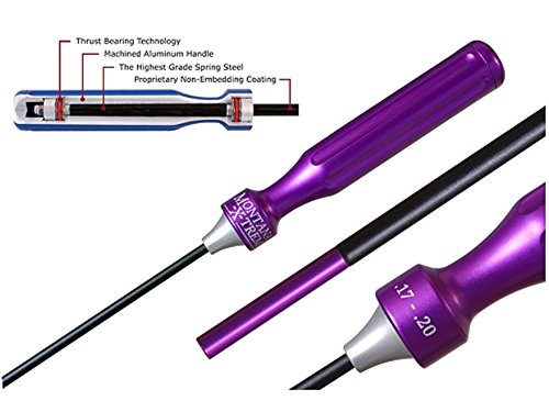 MTX 1-Piece Cleaning Rod for 17 to 20 Caliber Guns - 36