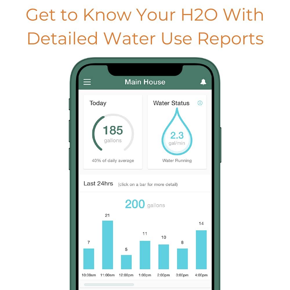 2 Pack Smart Home Water Monitor & Leak Detector - Real-Time Water Usage Tracking, Wireless Installation, No Plumbing Required for Kitchen, Bathroom & Basement
