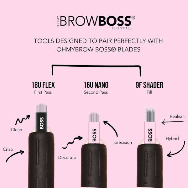 OHMYBROW BOSS Eco-Friendly Eyebrow Grooming Kit - Vegan & Cruelty-Free Brow Styling Tools for Perfect Arches | At-Home & Professional Salon Use