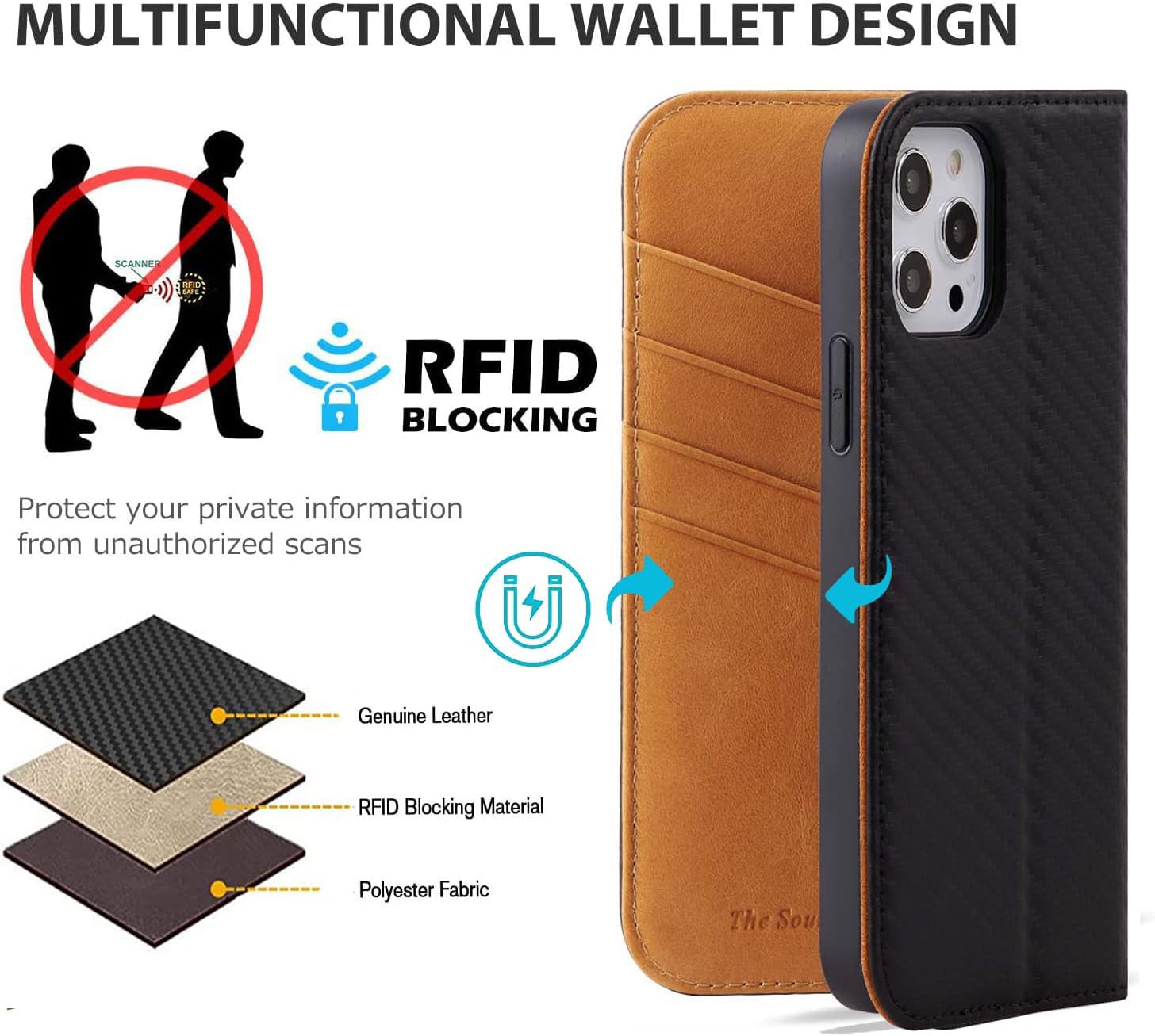 Premium VISOUL Magnetic Wallet Case for iPhone 13 Pro Max (6.7-inch) - Carbon Fiber Leather Folio Cover with Card Holder (Black+Tan) | Perfect for Business, Travel & Everyday Protection
