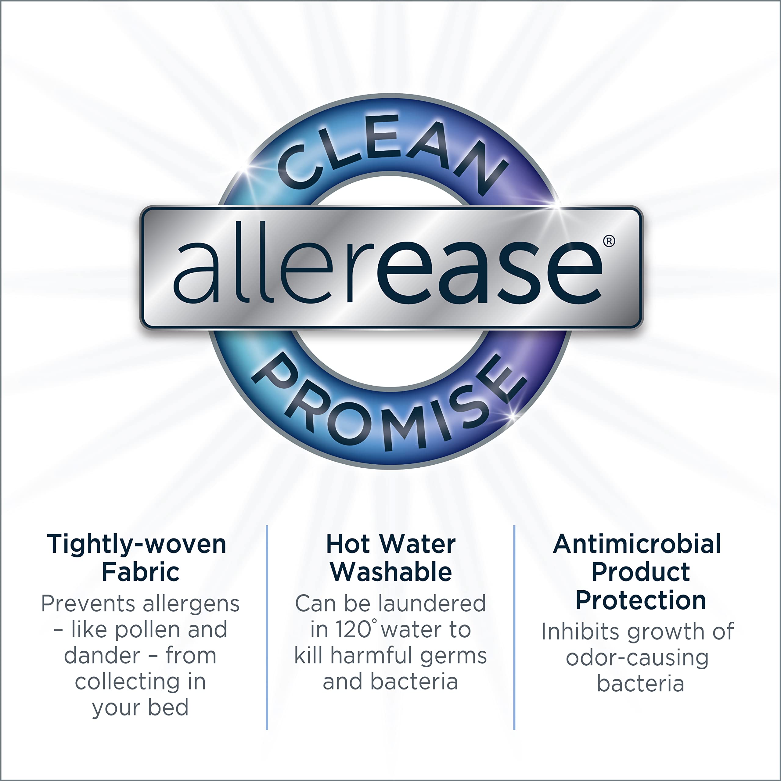 AllerEase Platinum Waterproof Mattress Protector Queen Size - 360° Zipper Allergen Barrier, Temperature Regulating, Machine Washable Cover (White) | Hypoallergenic Bed Protection for Allergy Sufferers & Hot Sleepers | Perfect for Homes with Pets, Kids or Dust Allergies