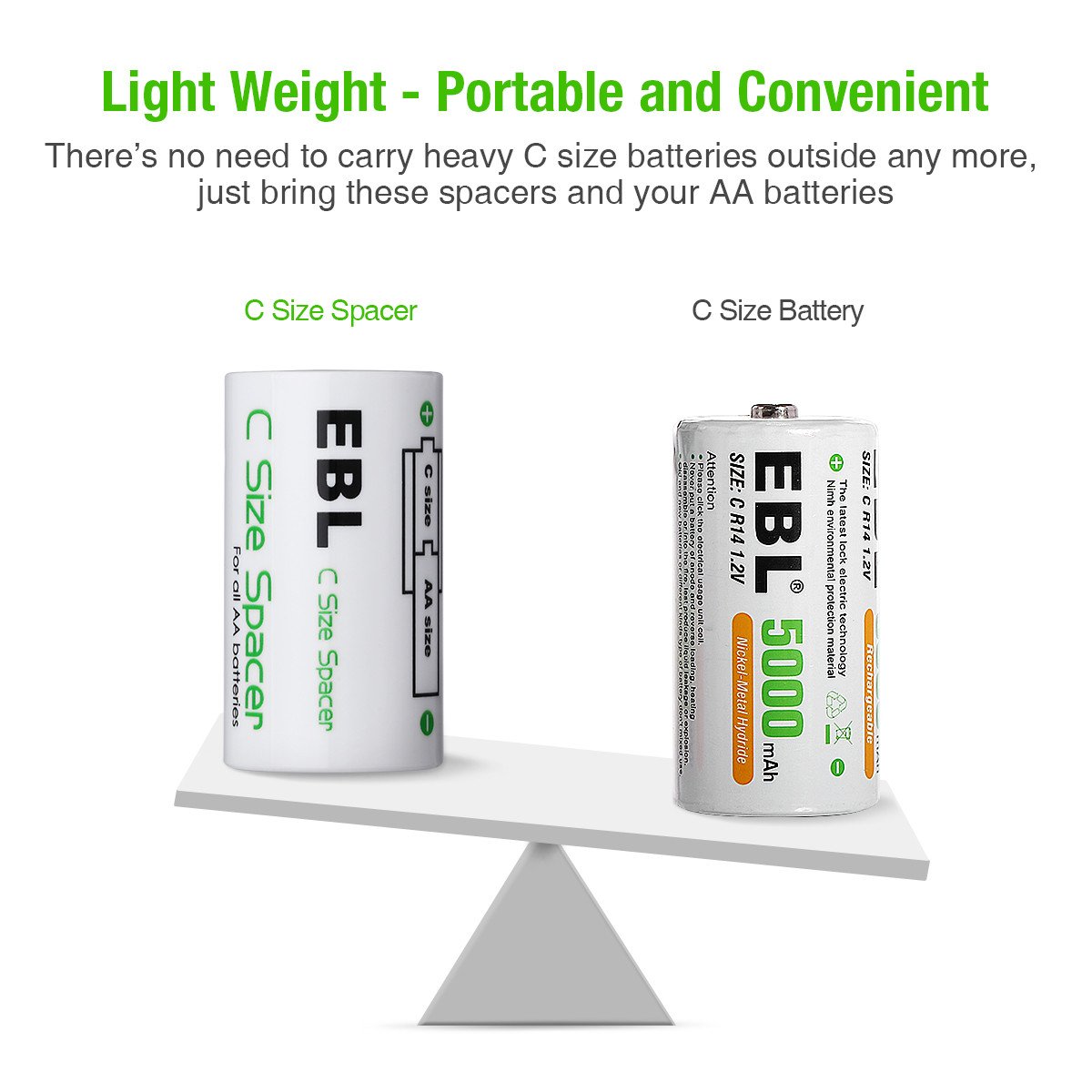 EBL C Size Battery Spacers & Adapters - Converts AA to C Batteries for Flashlights, Toys & Electronics - Durable Plastic Battery Converter (4-Pack)
