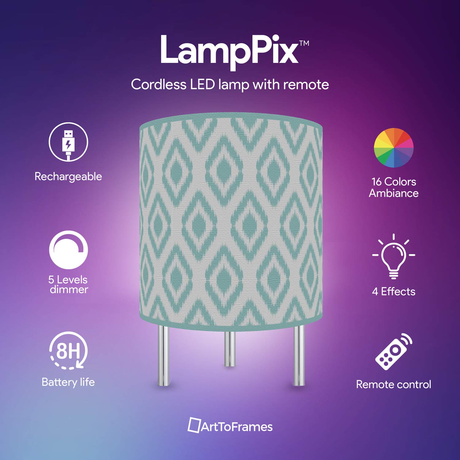 LED Desk Lamp with 16 Color Rechargeable Bulb - 5 Level Dimmer & Remote Control - Ikat Aqua Canvas Printed Table Light with Chrome Standoffs - Perfect for Home Office, Study & Bedroom Lighting - Made in USA