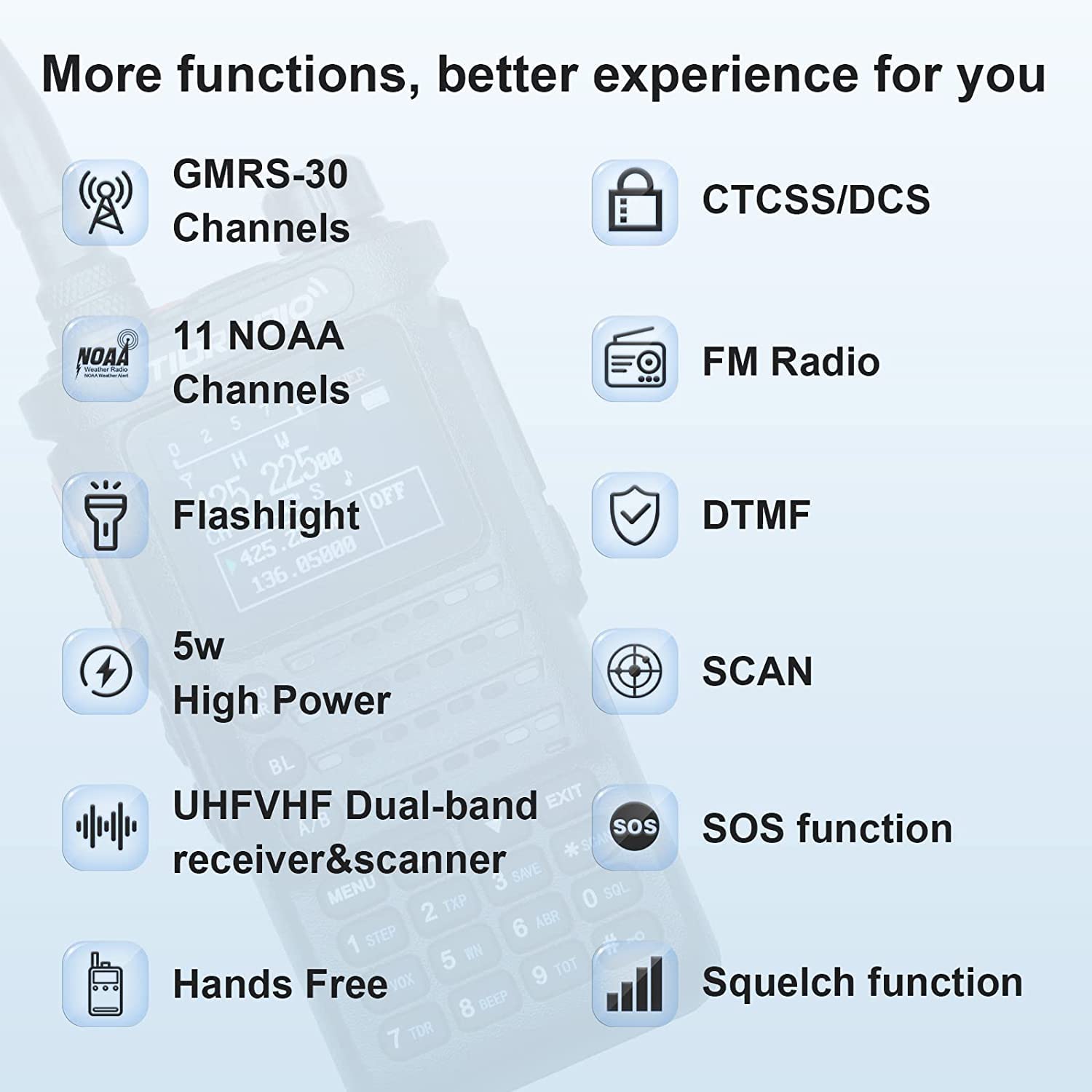 TIDRADIO TD-H8 2nd Gen GMRS Two-Way Radio - Bluetooth Programming, 5W Long Range, NOAA Weather Alert, Repeater Capable Walkie Talkie with 771 Antenna & 2500mAh Battery - Ideal for Outdoor Adventures, Emergency Communication, and Group Activities